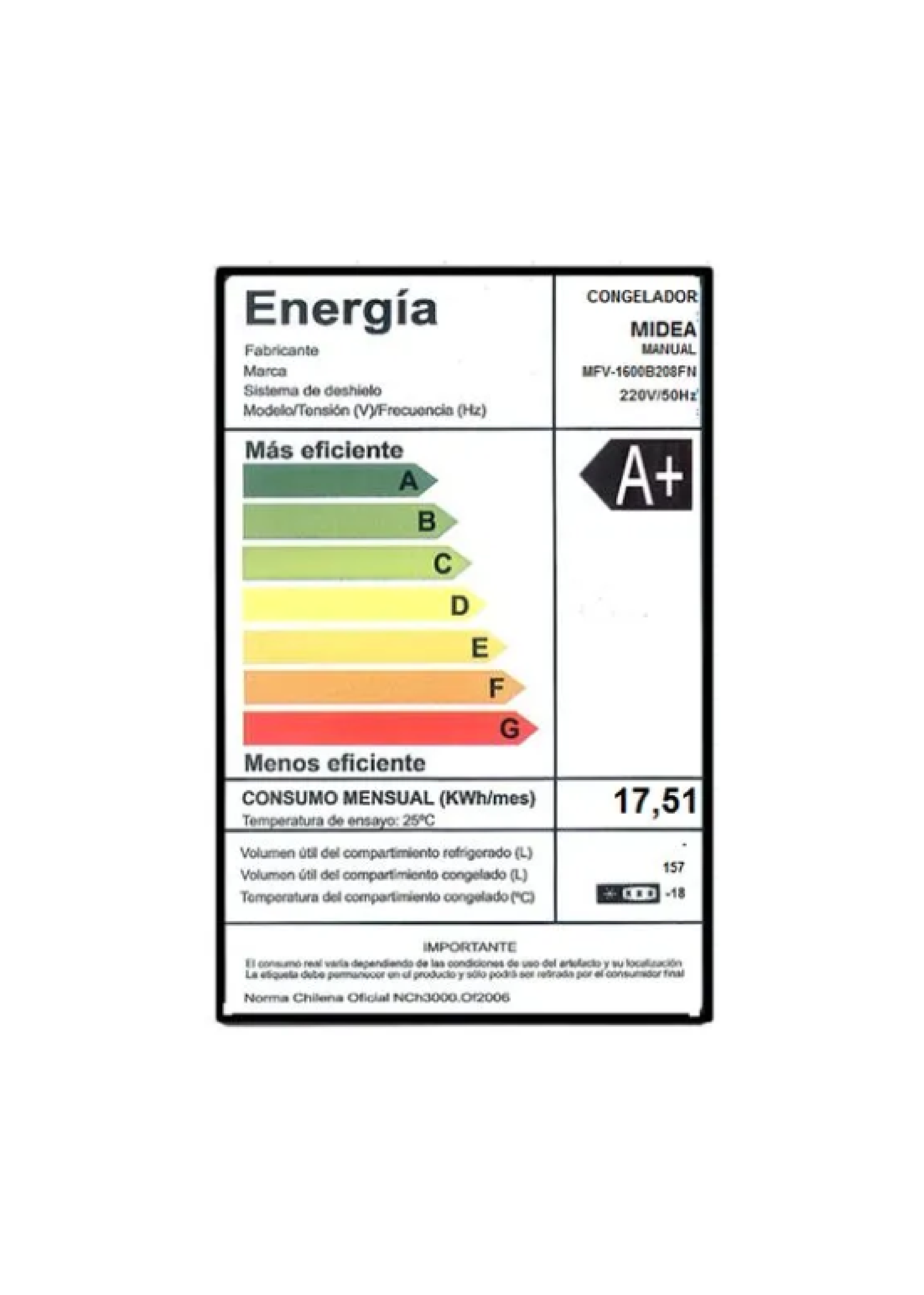 Refrigerador Freezer Vertical Frio Directo 157 lts Midea-3