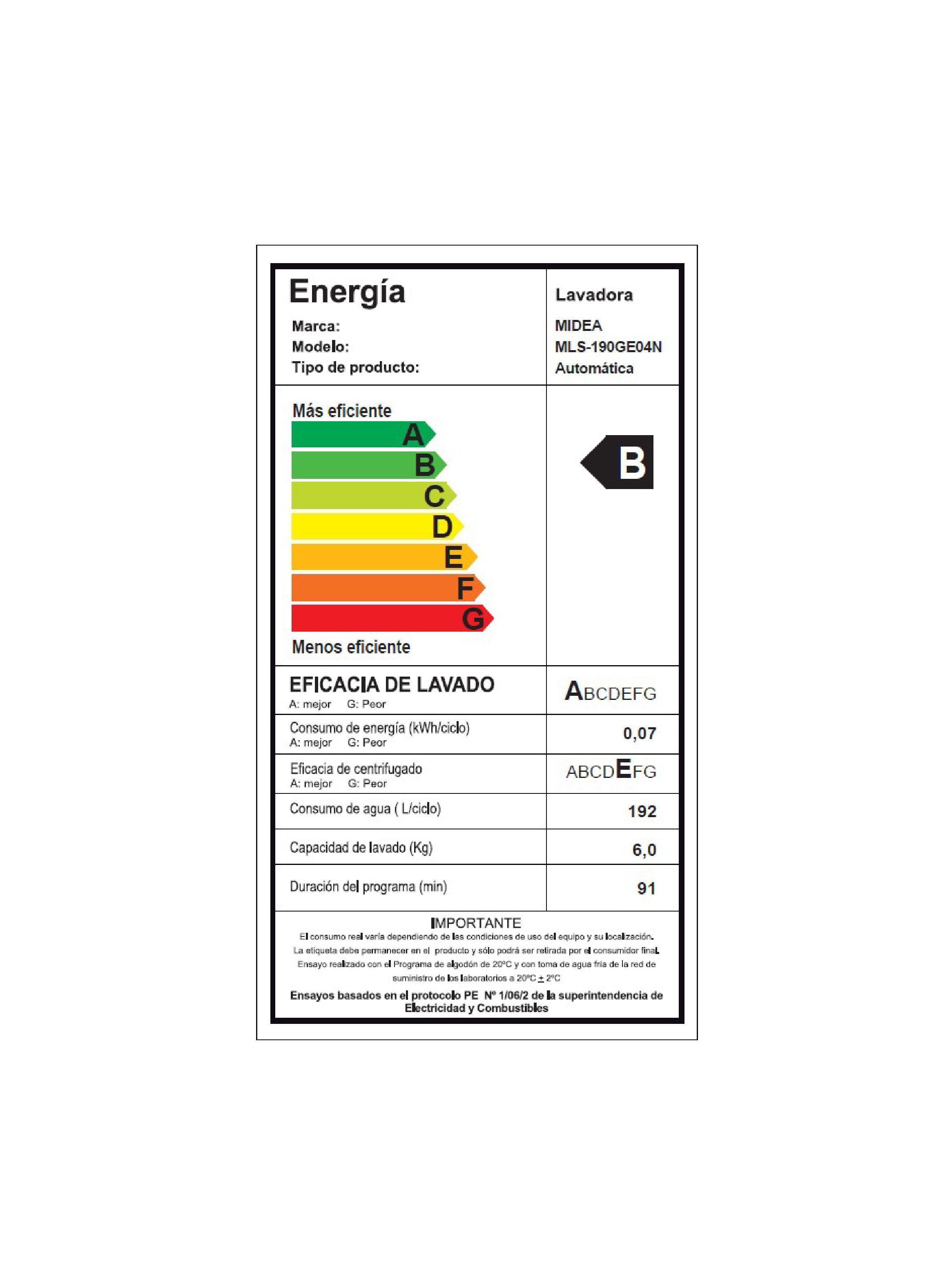 Lavadora Automática 19KG Midea-6
