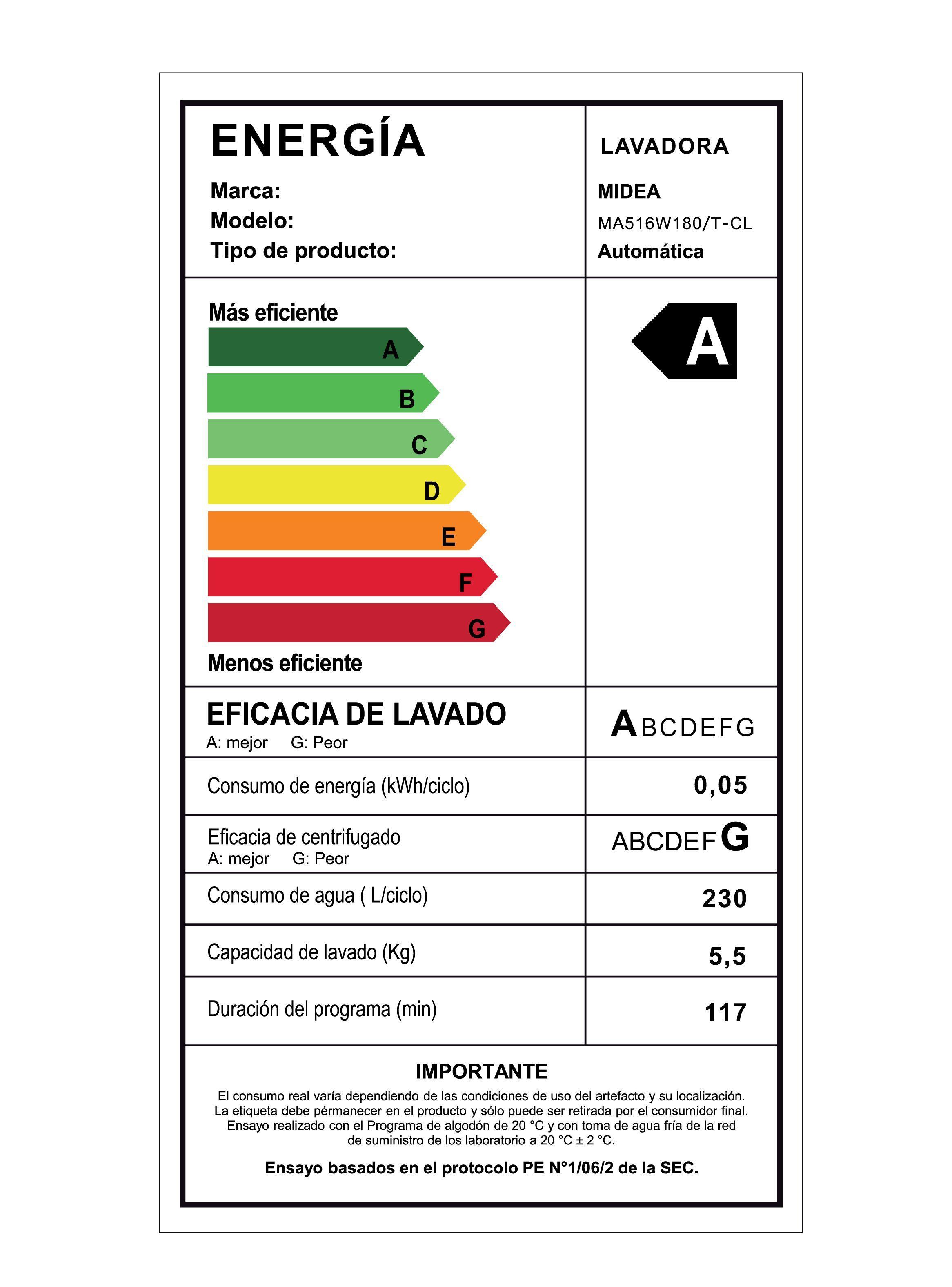 Lavadora Automática 18KG Midea-5