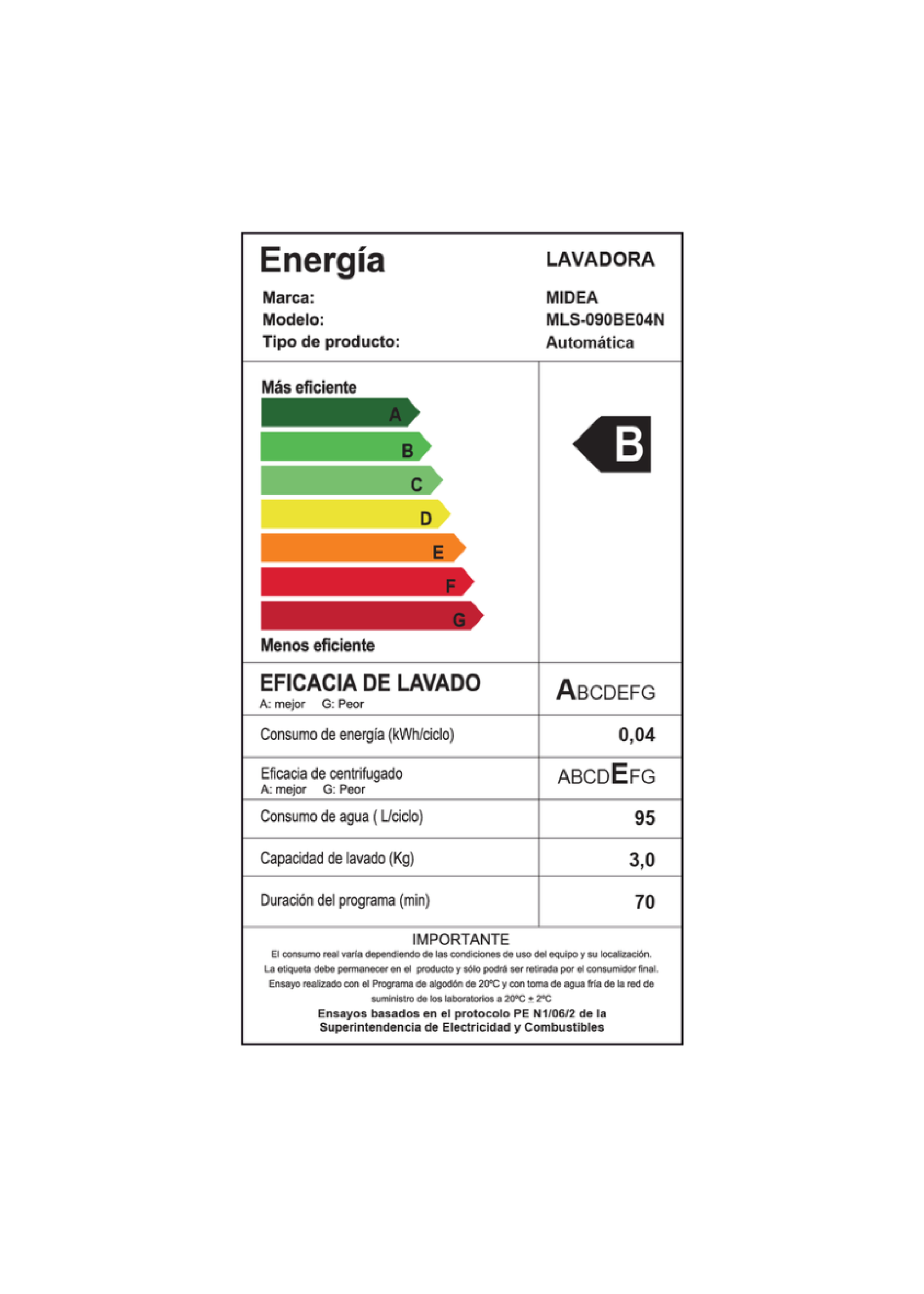 Lavadora Automática 9KG Ultra Cube 3G Midea-3