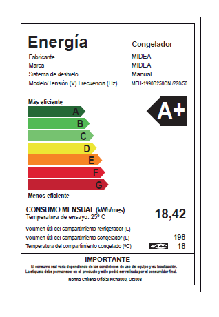 Freezer Horizontal Frio Directo 198 lts-5
