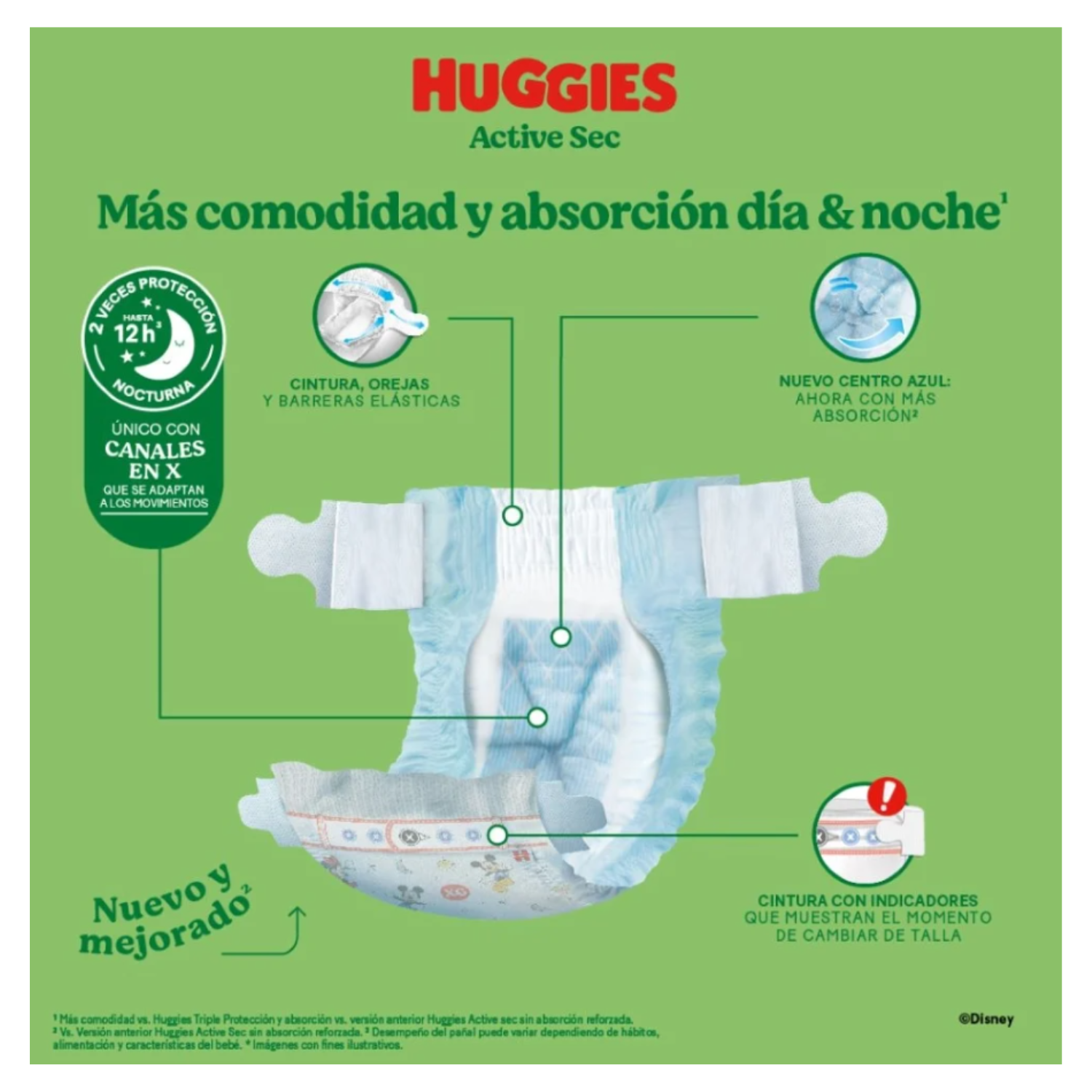 HUGGIES ACTIVE SEC TALLA M POR 70 PAÑALES -1