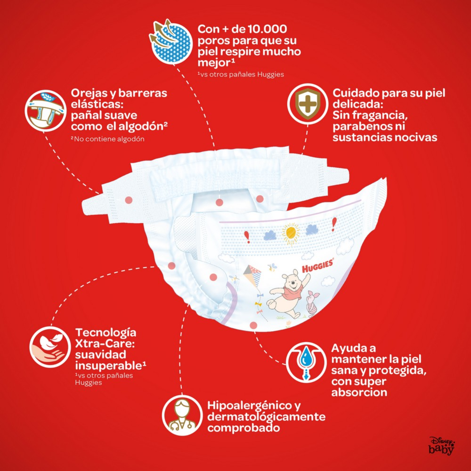HUGGIES NATURAL CARE TALLA XXG POR 52 PAÑALES -2