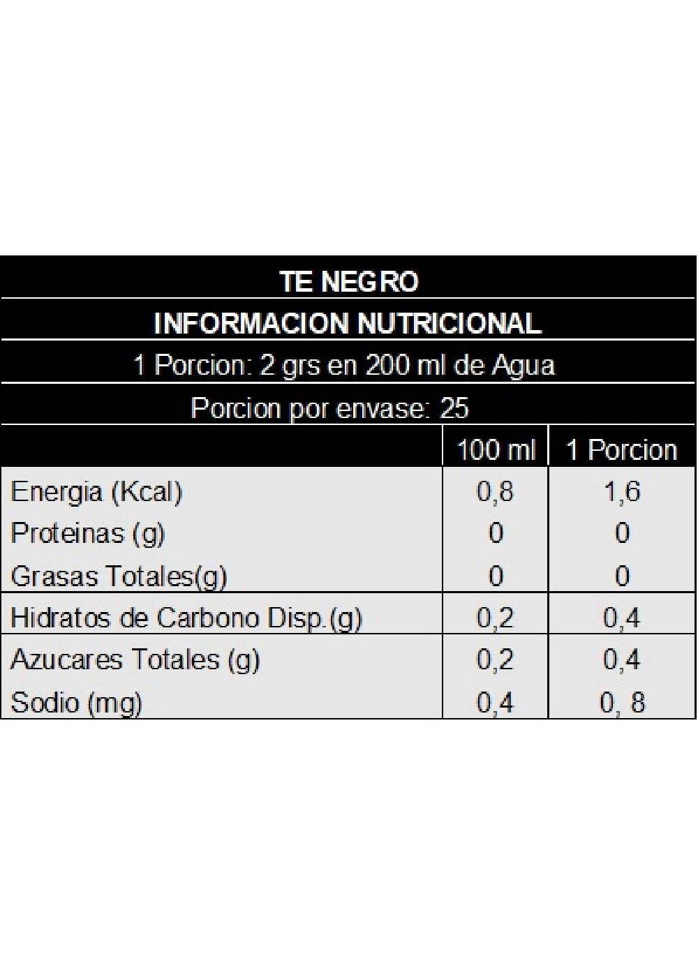 Té Negro Mazapán SENSORIAL-3