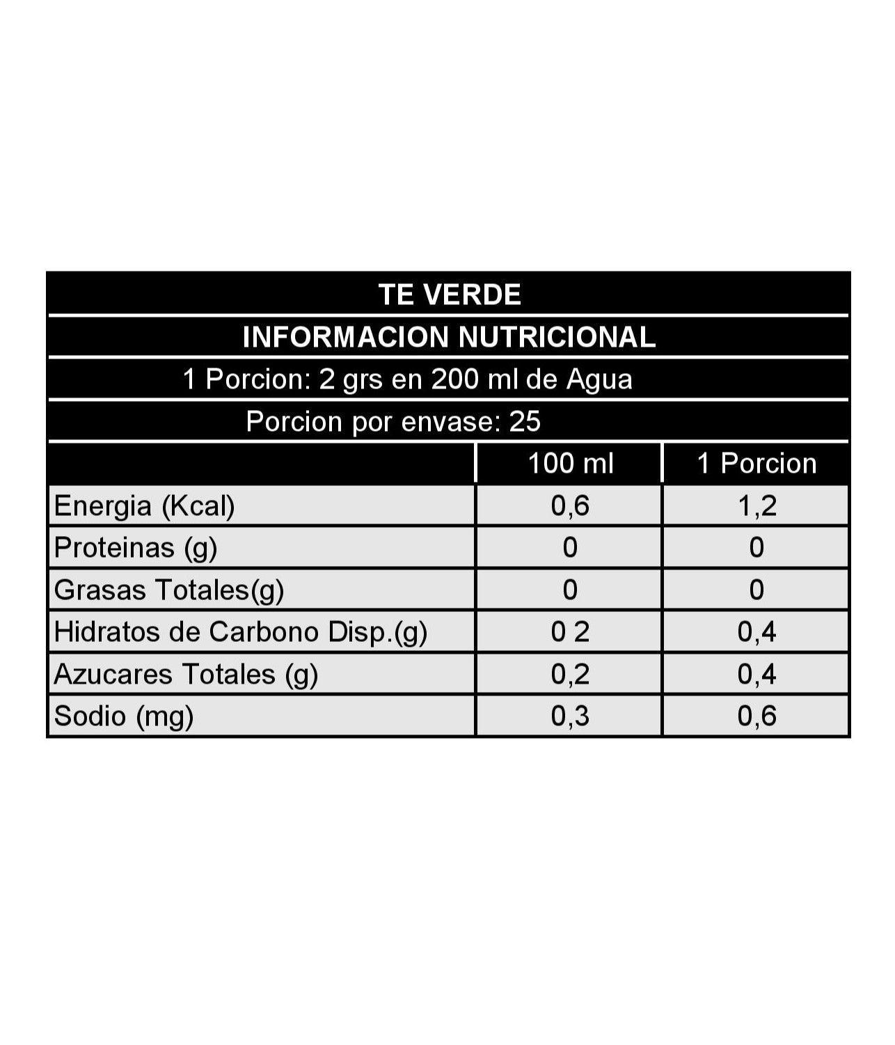 Té Verde Calidez Austral SENSORIAL-3