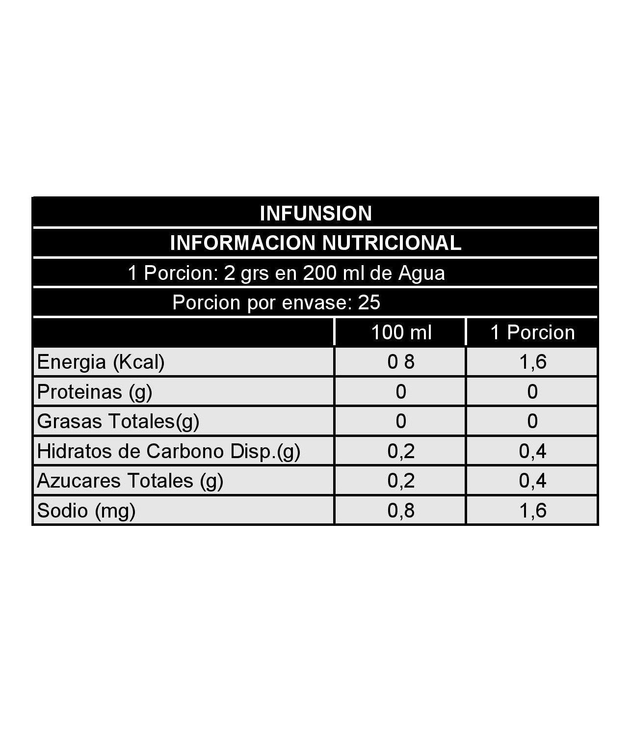 Té Infusión Del Huerto SENSORIAL-3
