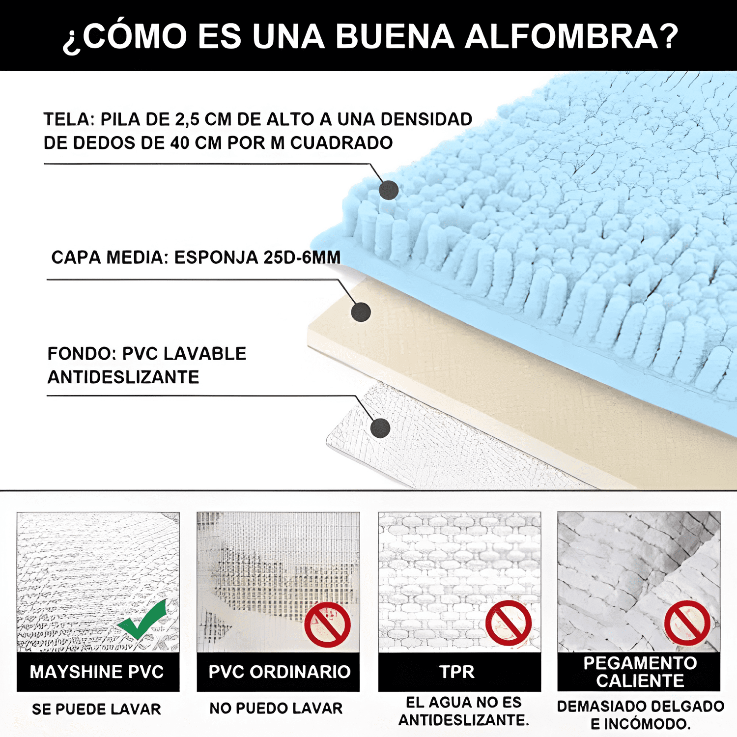 Alfombra Baño Microfibra 40 X 60 Cm Bajada Ducha #1-1