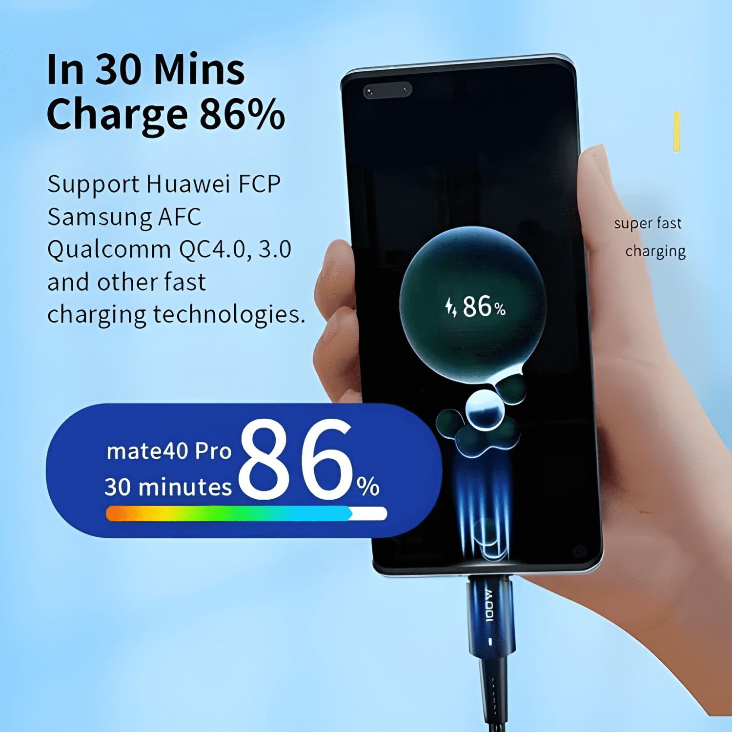 Cable 2 metros 100w carga rápida USB-C para macbook ipad-2