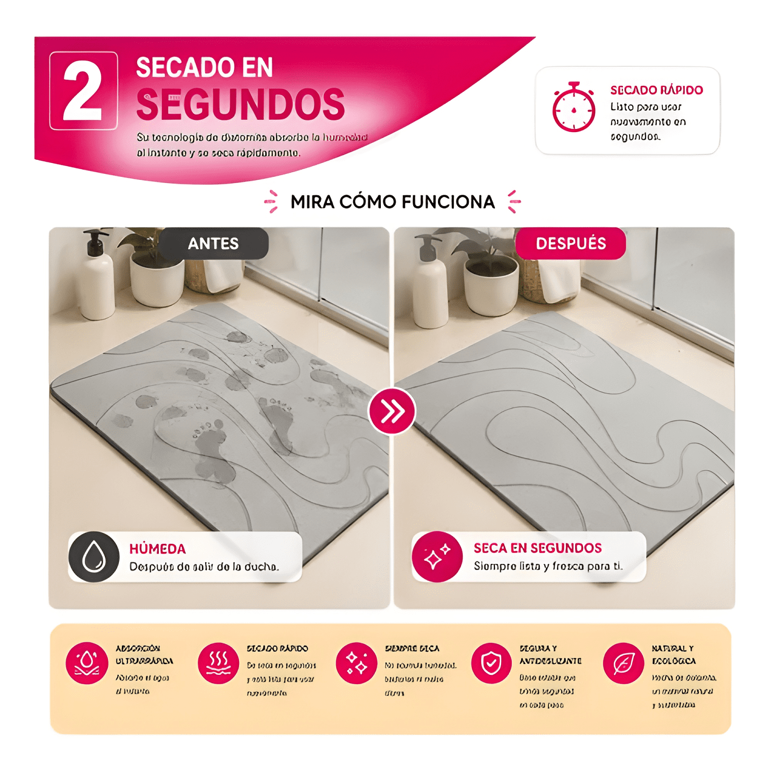 Piso Alfombra De Baño Piedra Diatomita Secado Rápido #7-0