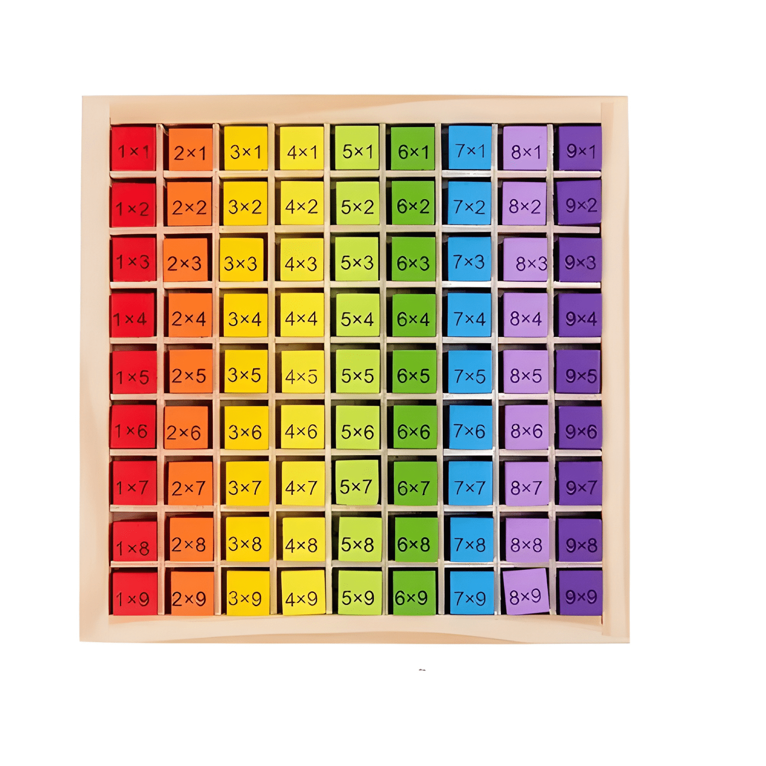 Tabla de multiplicación de matemáticas montessori-3