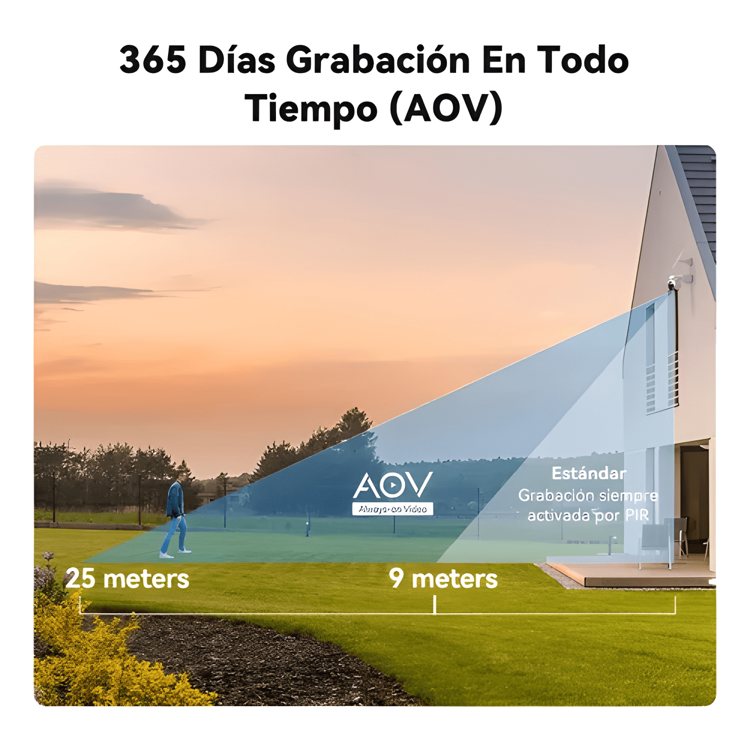 Imou Seguridad Cámara Aov Pt Kit 5mp Wifi 4g Exterior Solar-3