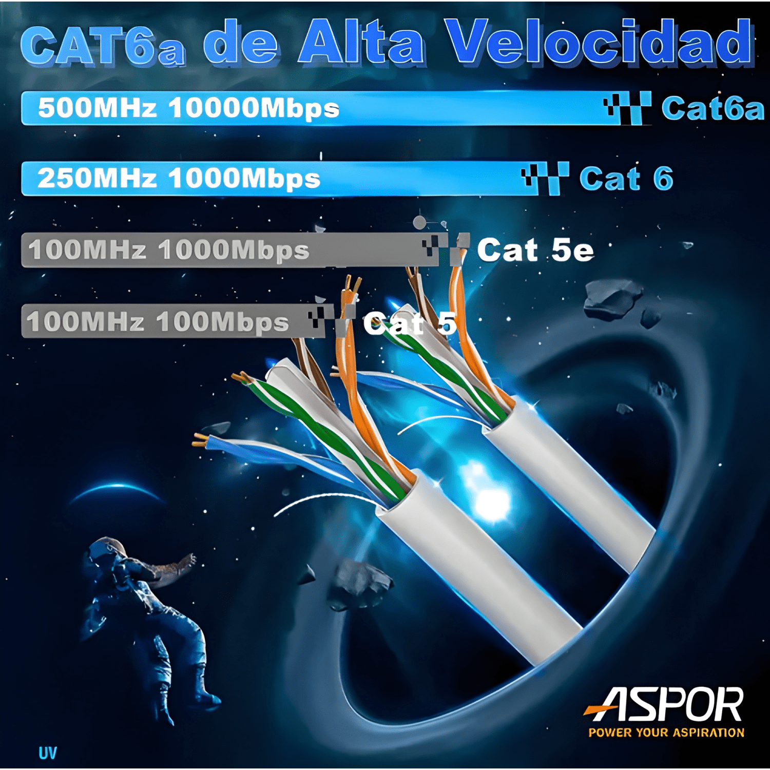 Cable de Red UTP Cat6a 305m Cobre 24AWG Alta Velocidad-4