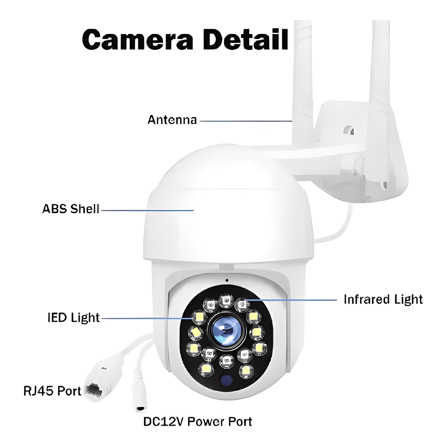 Camara Exterior Domo Ip Wifi Hd Motorizada Vision M17-1