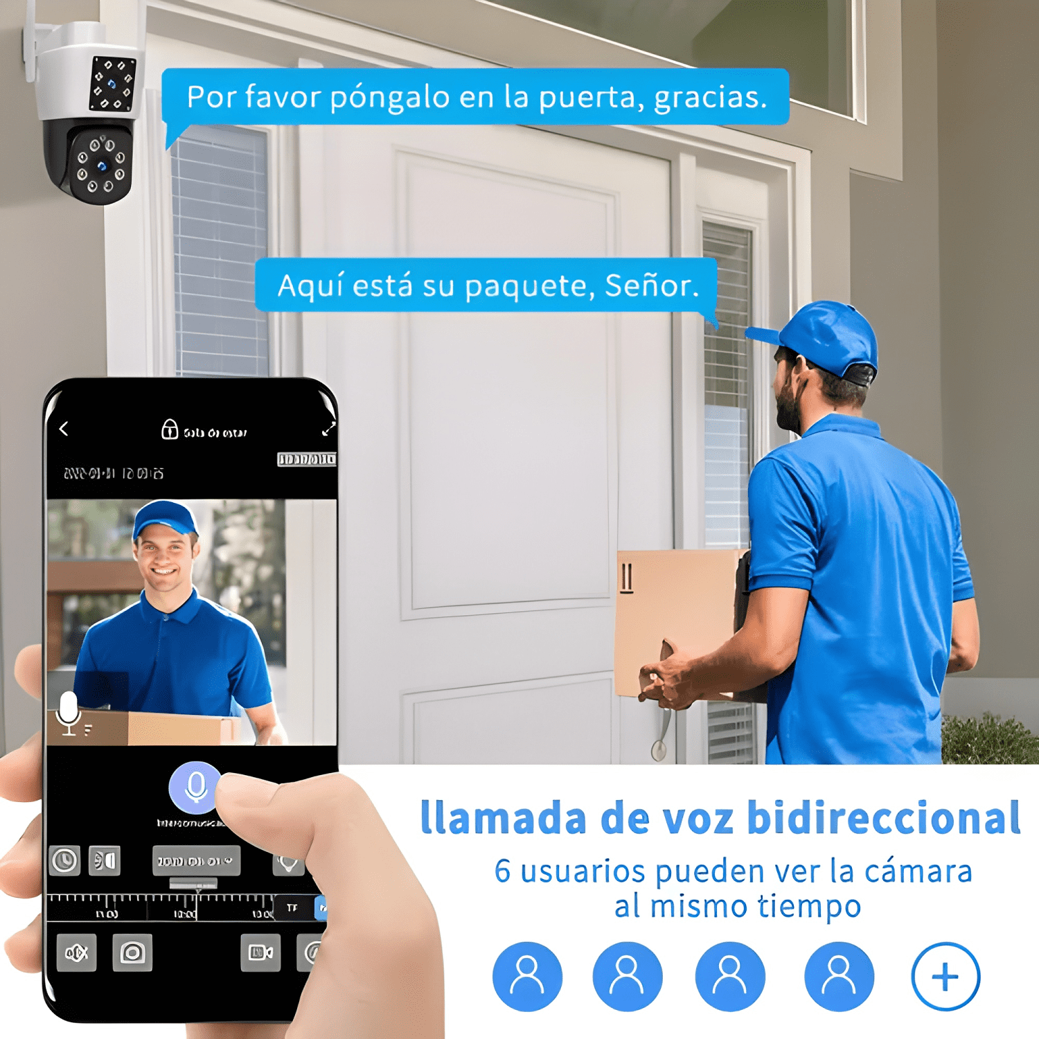 2nlf Cámara de Seguridad Exterior Wifi Ip 360 Doble IV-2