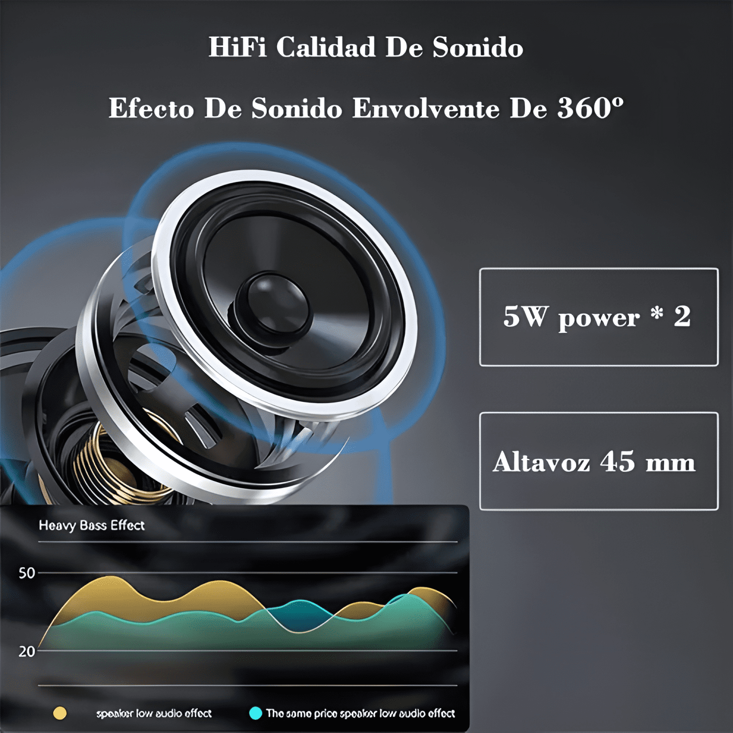 Parlante bluetooth portátil bass altavoz inalámbrico Negro-2