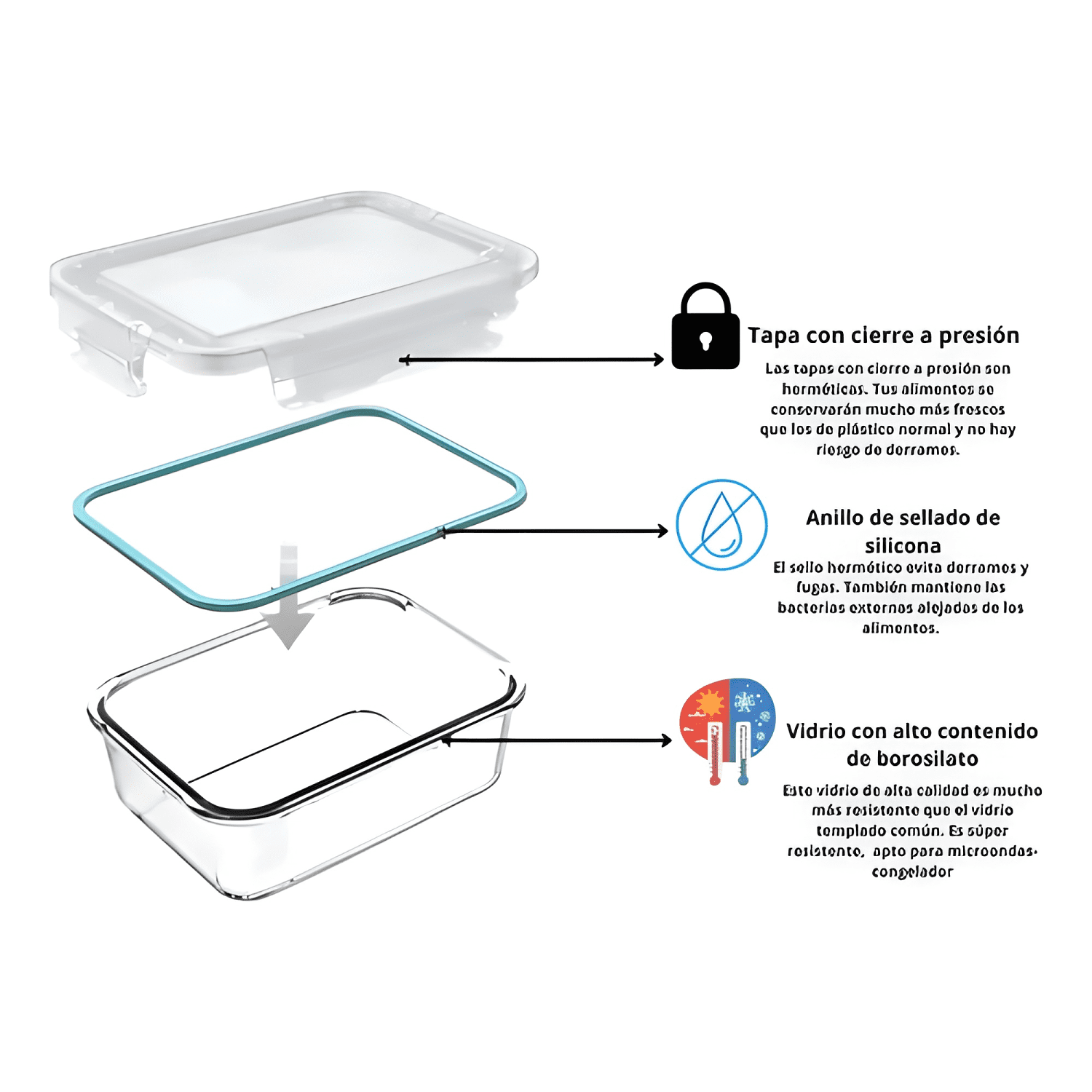 Contenedor hermético vidrio templado 3u, transparente-1