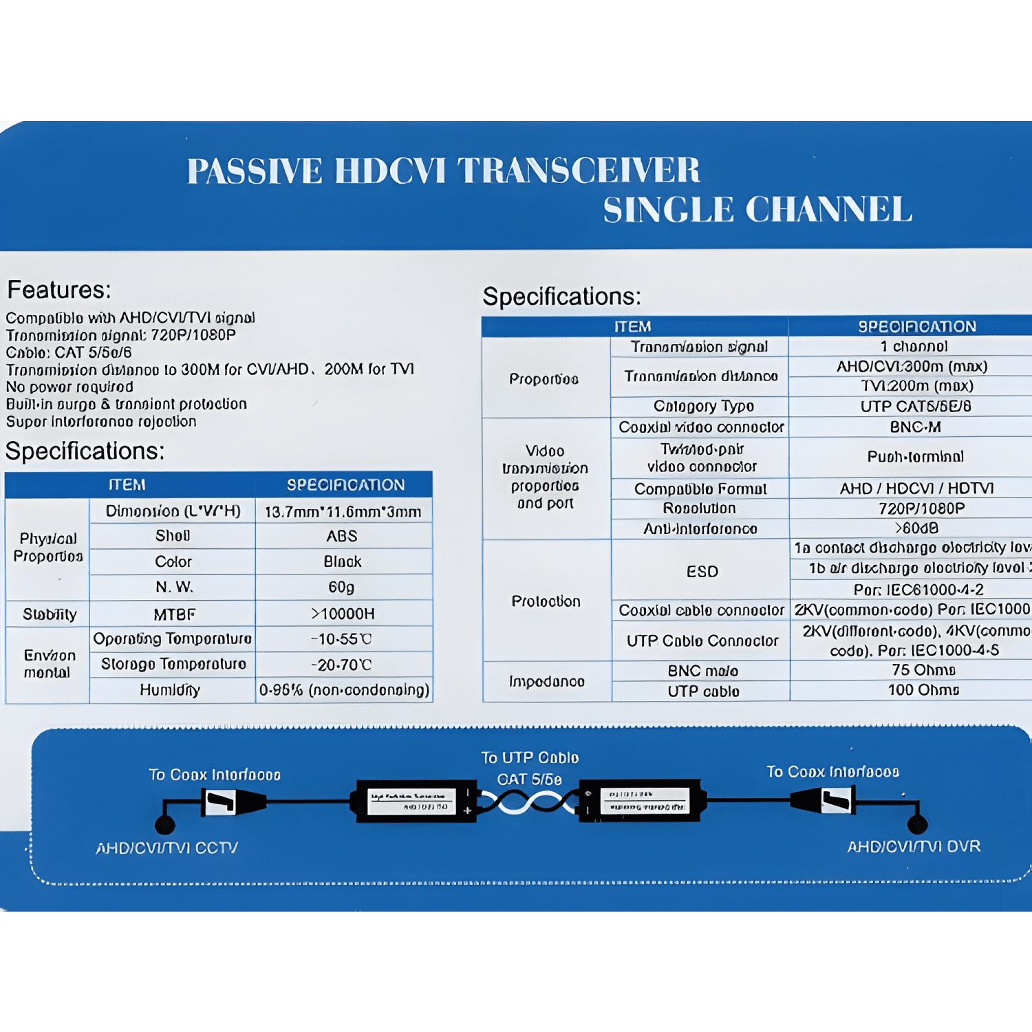 Par Video Balun Pasivo Doble con Cable 1080p Hdcvi Ahd Hdtvi-2