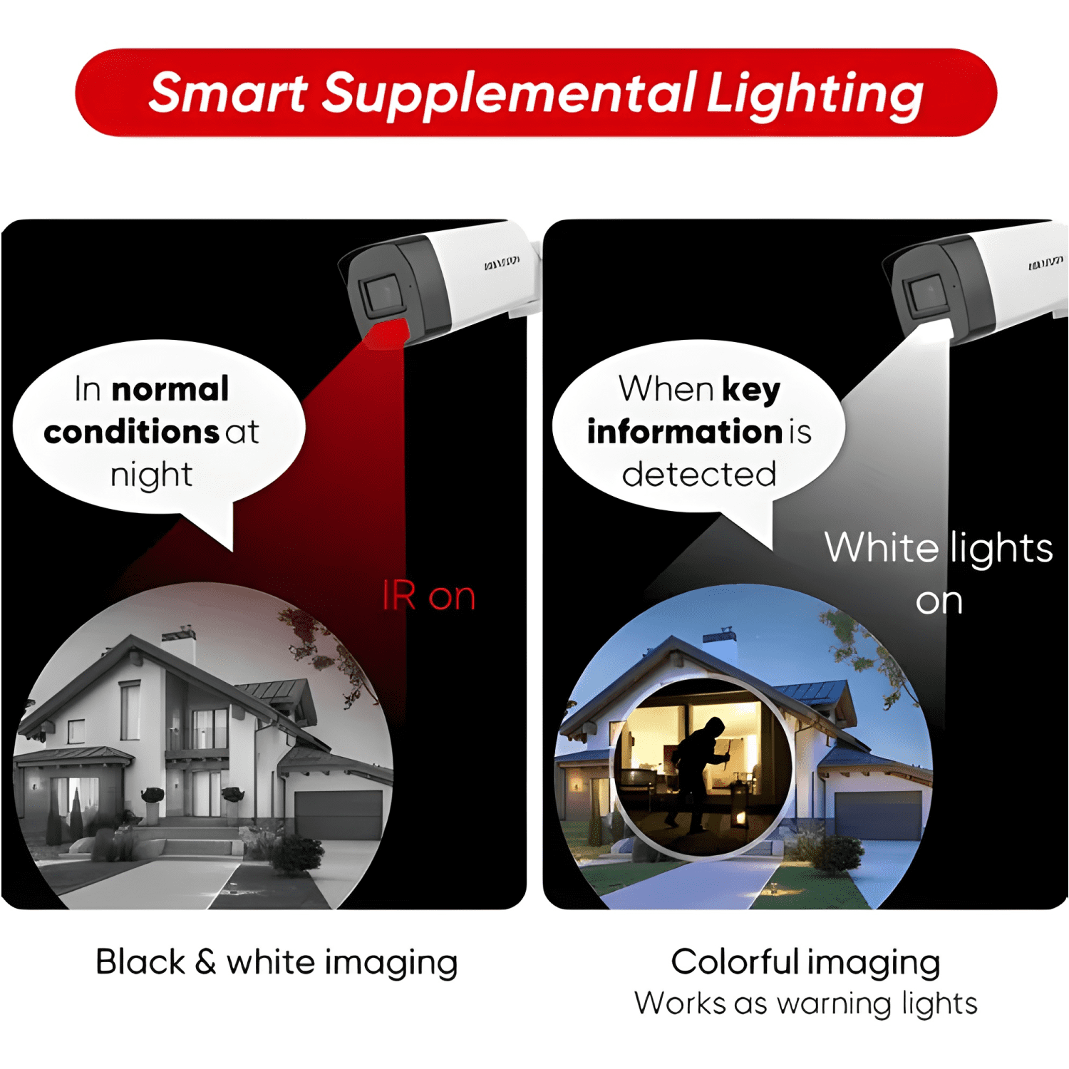 Cámara Seguridad Domo Hikvision 1080p 2mp a Color-2