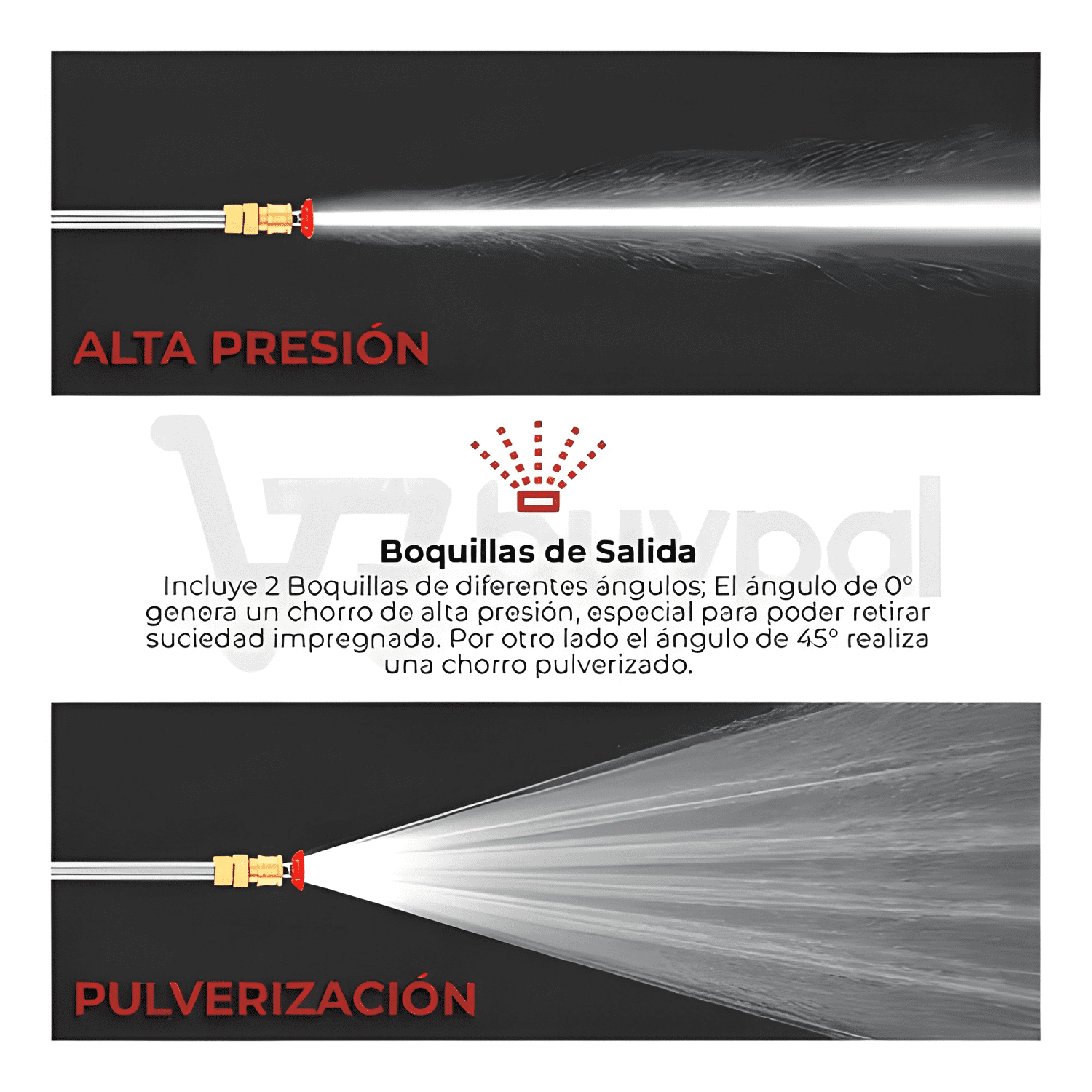 Hidrolavadora Inalambrica Portatil Auto Hidrojet Negro-4