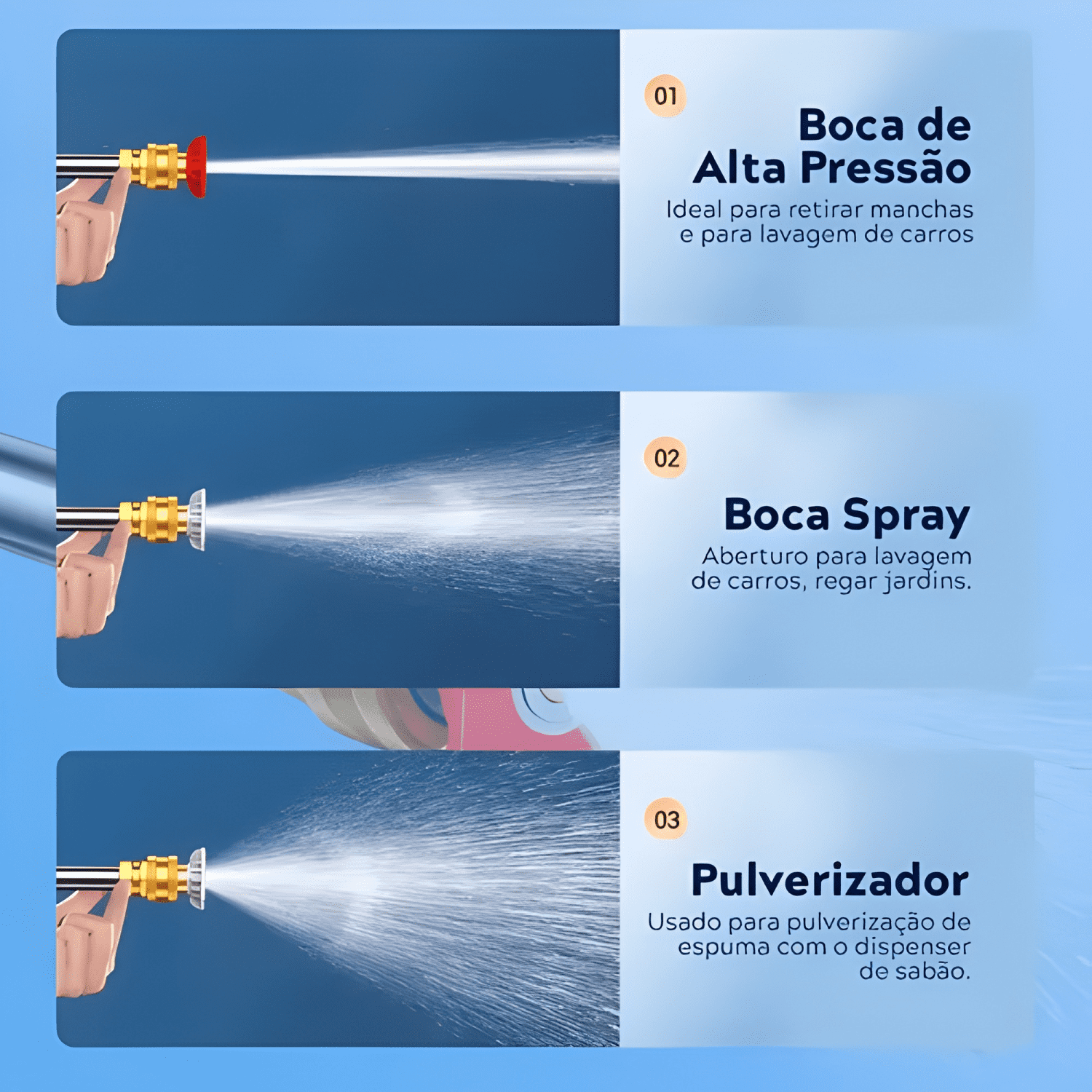 Hidrolavadora Portátil a Batería de con Kit para Auto y Moto-2