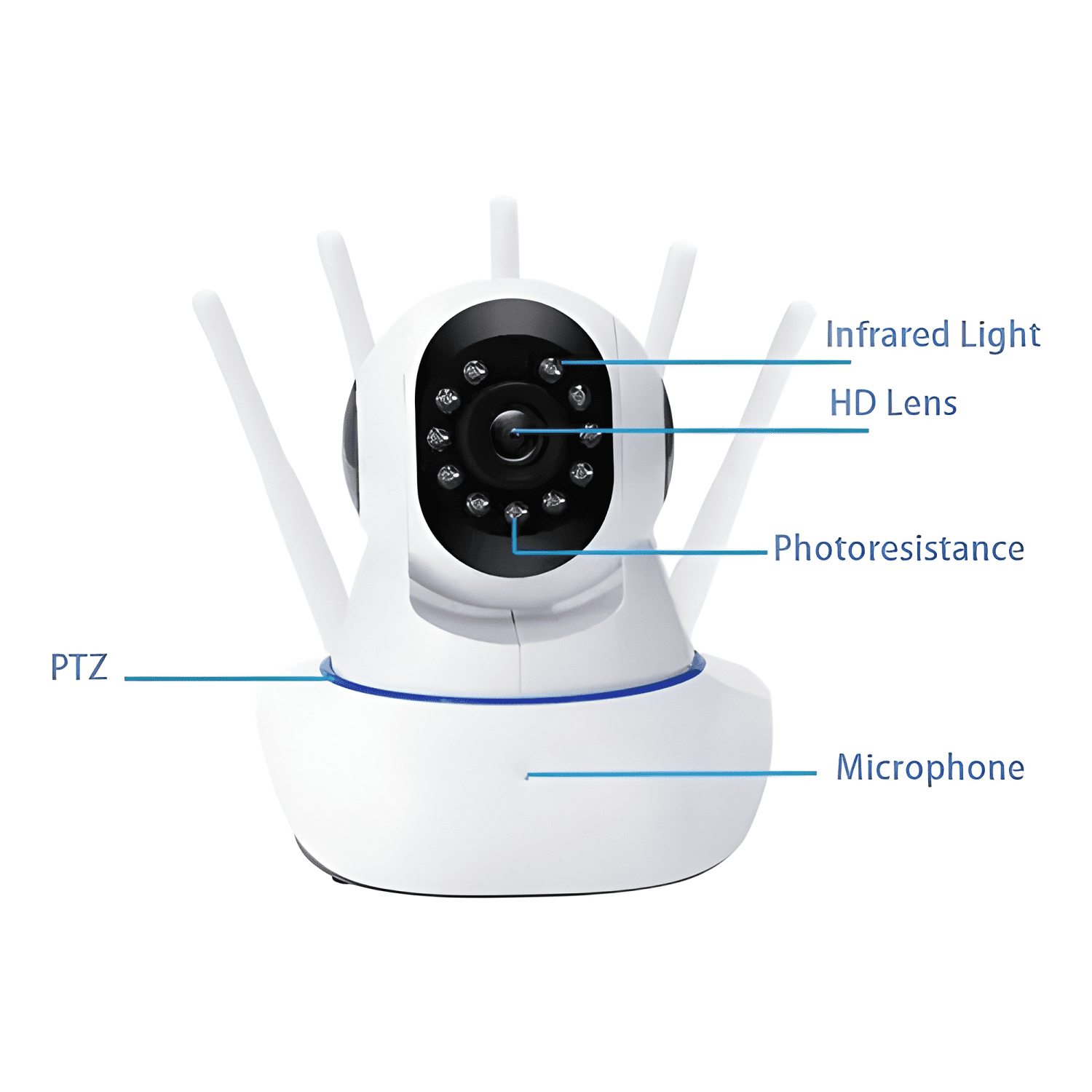 Cámara Robótica de Seguridad Wifi 5 Antenas Nube Micro-2