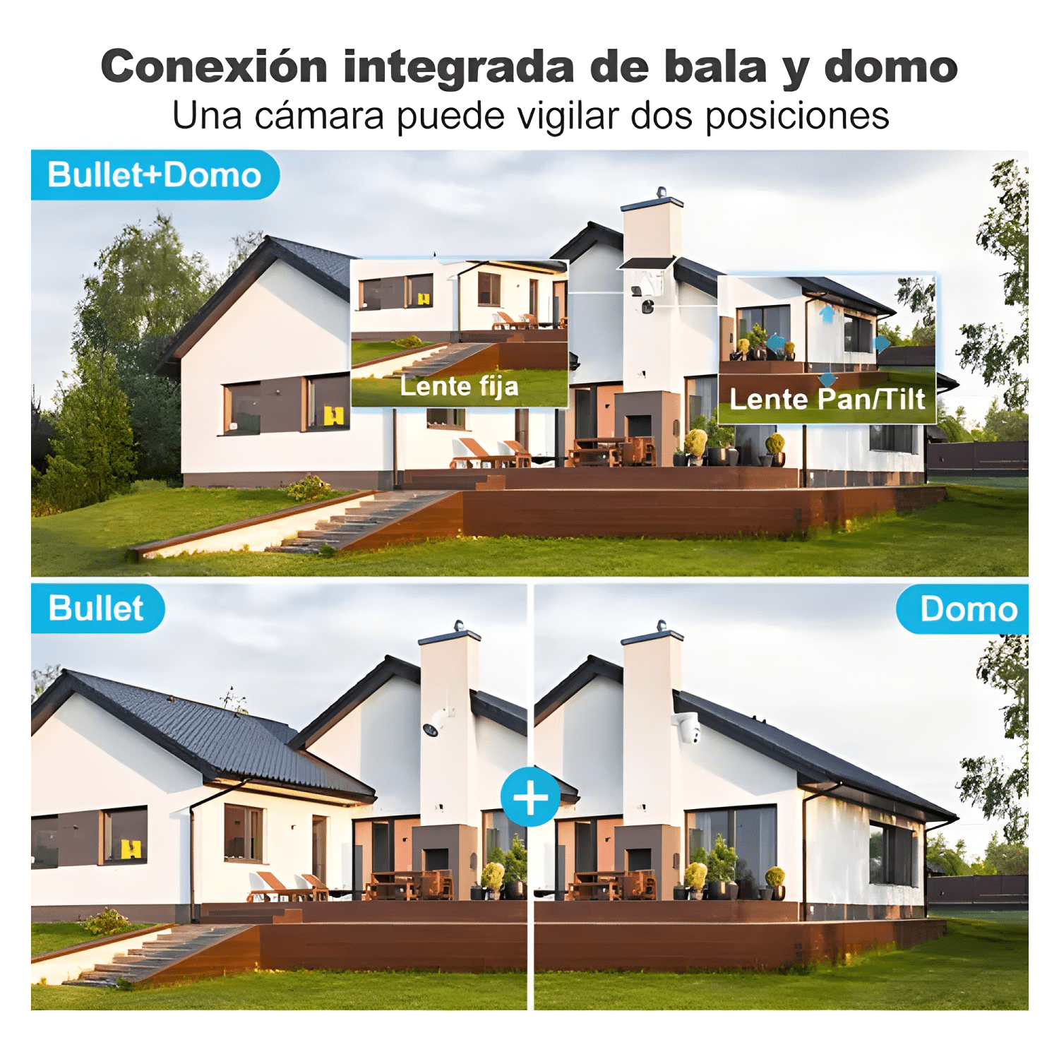 Genbolt® Cámaras de Vigilancia Wifi Solar Exterior-2
