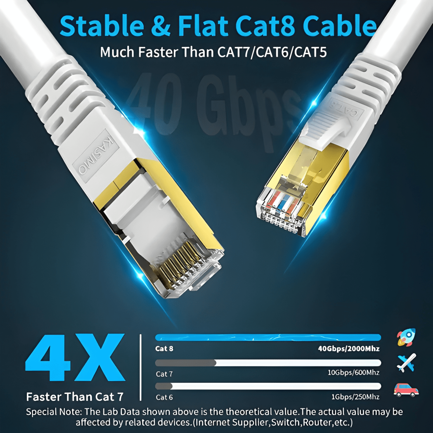 Cable de Red Cat8 con Conectores RJ-45 de 24K y 20 Metros-4