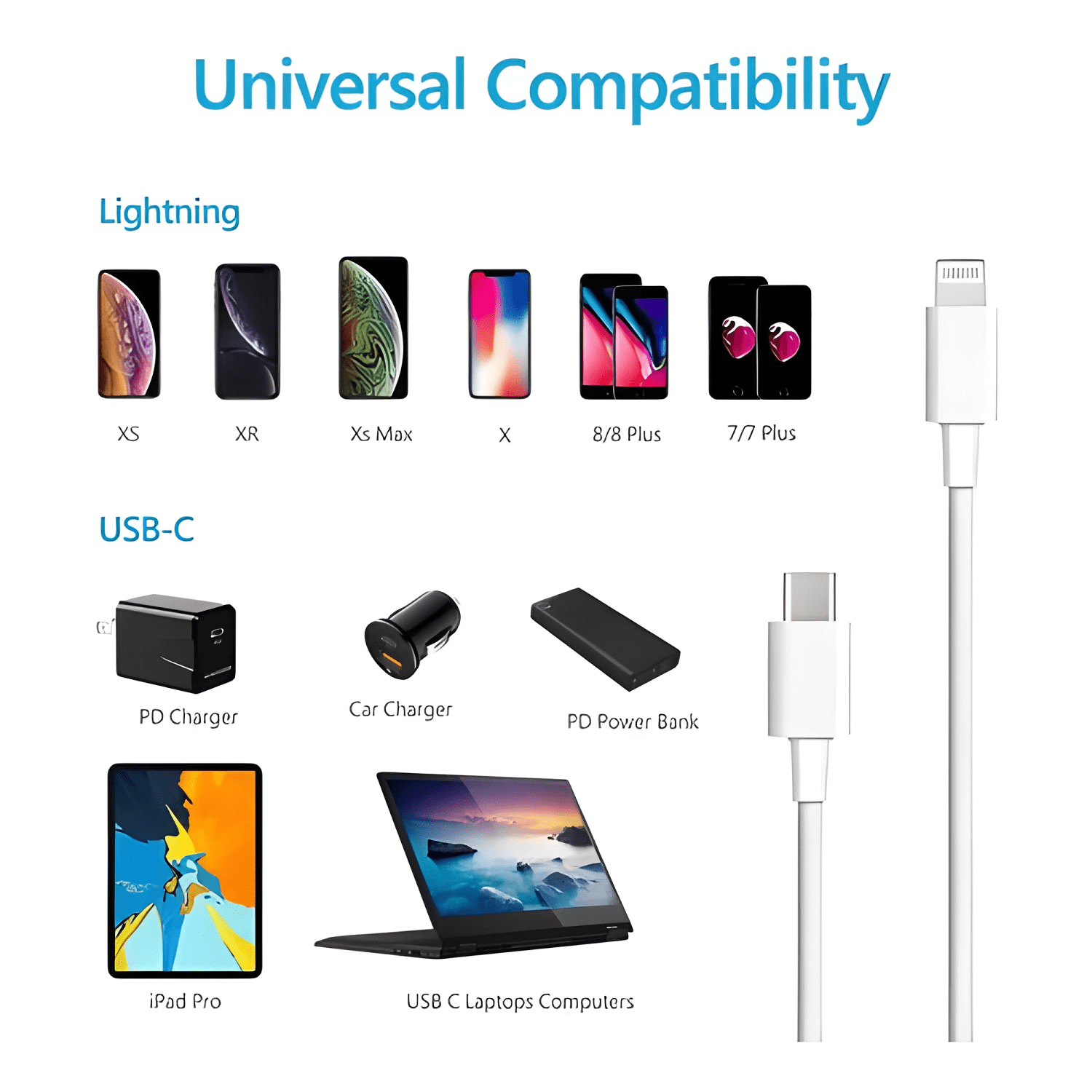 Cable USB c a lightning para iphone ipad 1m-2