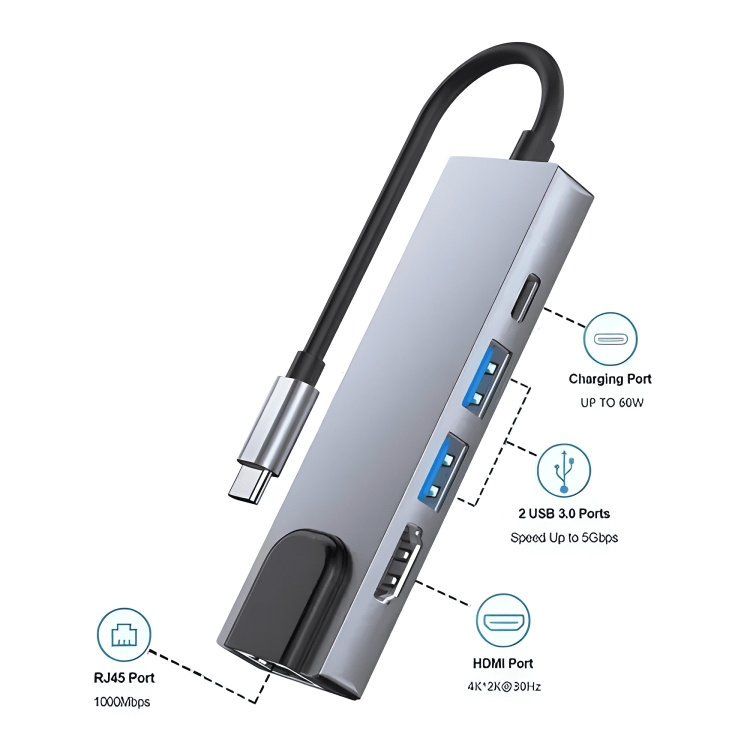 Adaptador USB tipo C 5 en 1 Ivarma HDMI Ethernet 9 cm #1-4
