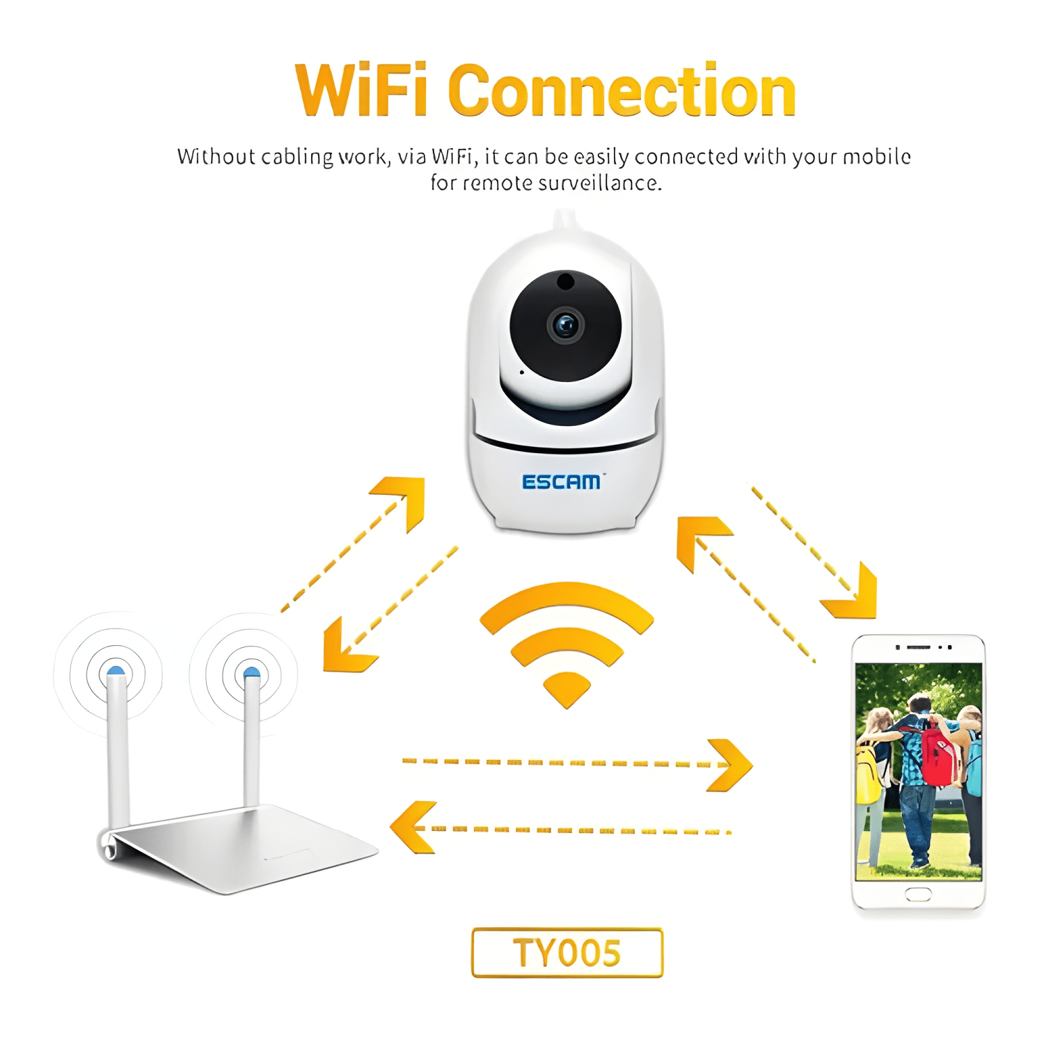 Cámara Ip Wifi Robótica Fhd 1080 2mp Tuya Escam Ty005-4