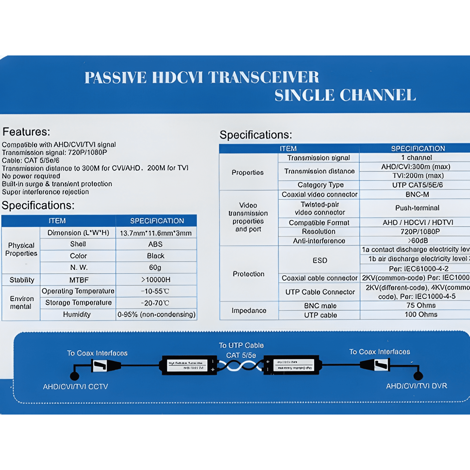 Par Video Balun Pasivo con Cable 720p 1080p Hdcvi Ahd Hdtvi-2