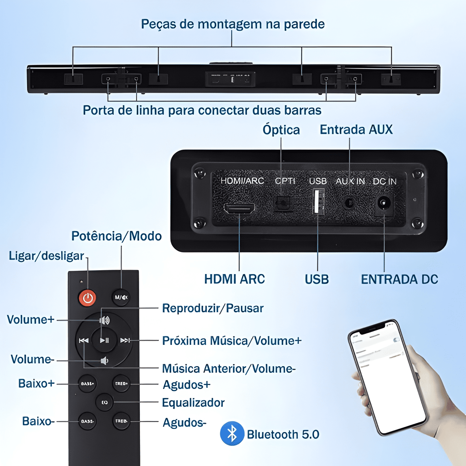 Barra de sonido 2 1 canales con barras 180w home theatre tv-2