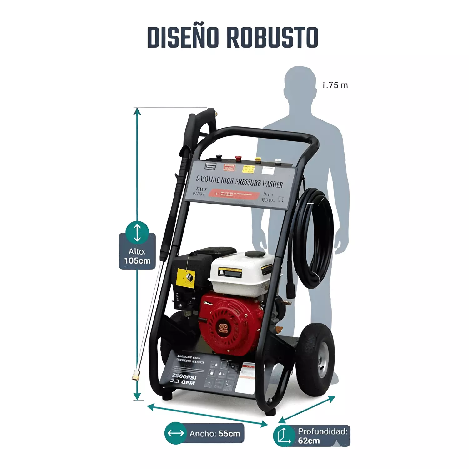 Hidrolavadora Industrial 3200 Psi Max 170bar-4
