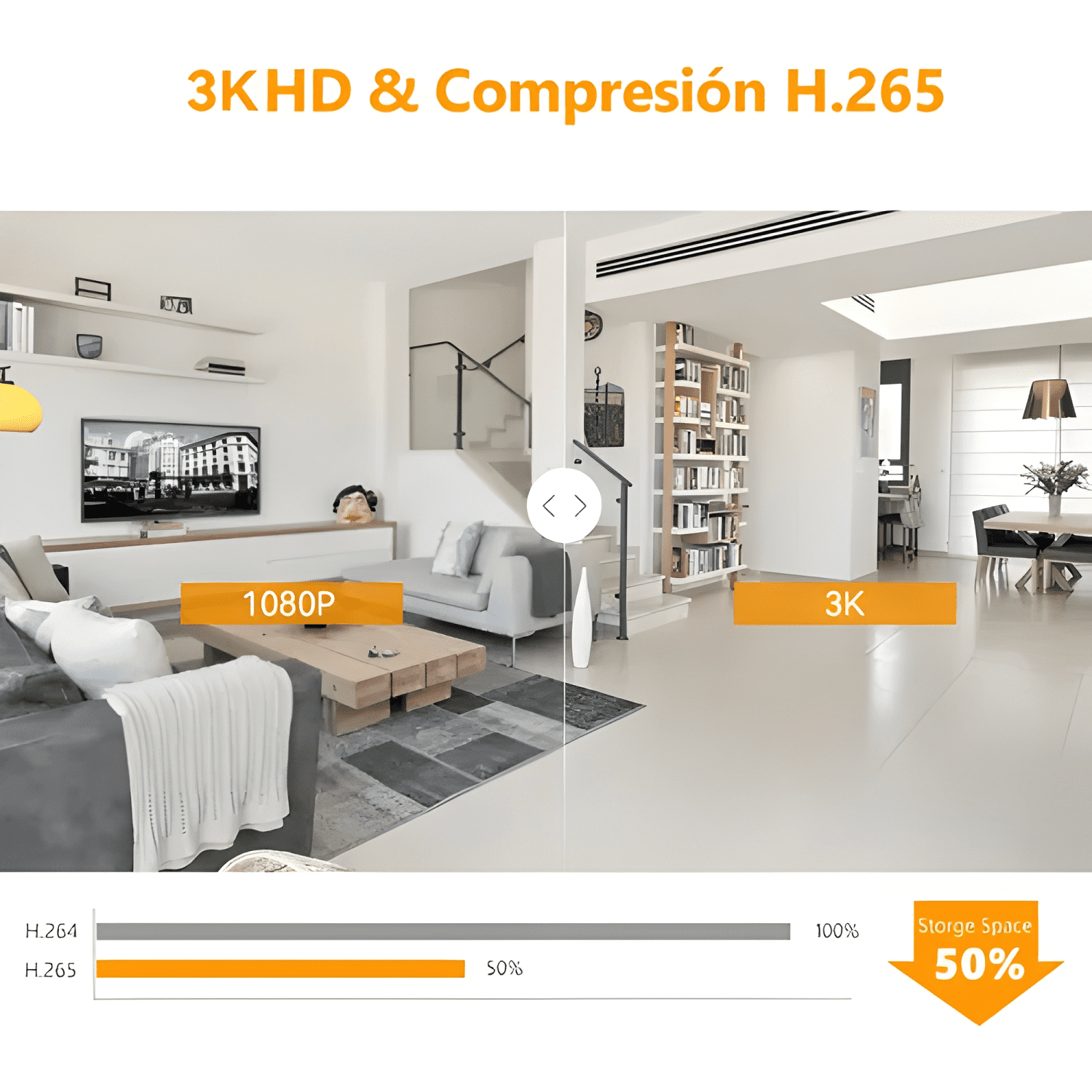 Imou Seguridad Cámara Ranger 2 5mp Wifi 360° Ip Interior-3