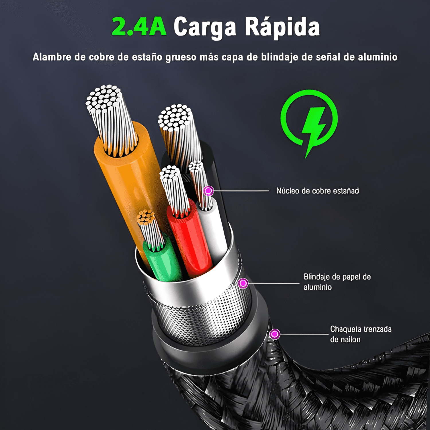 Cable micro USB carga rápida 2.4a datos 3.0 nylon Negro-4
