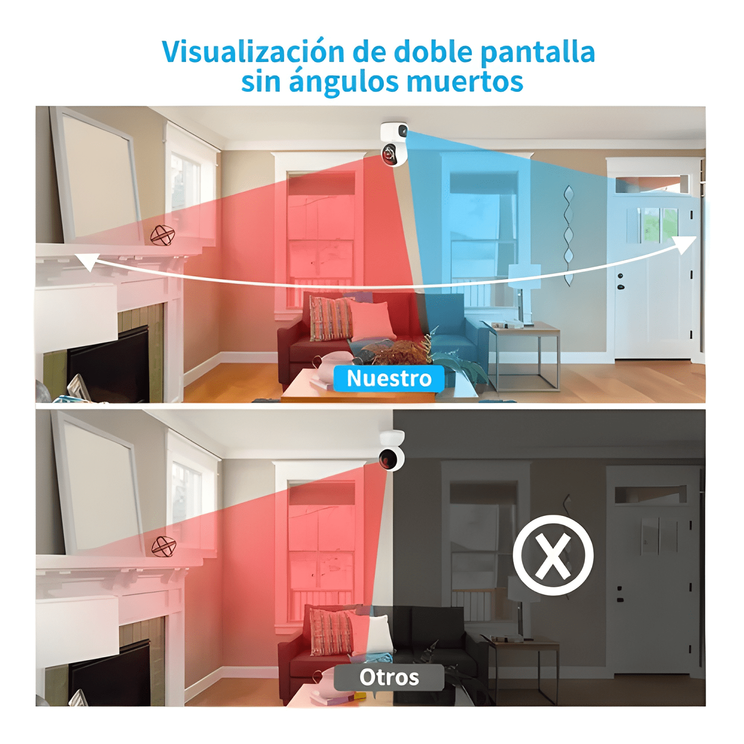 ATSG® Cámara de Seguridad Doble Pantalla Wifi Ip 360 Full-4