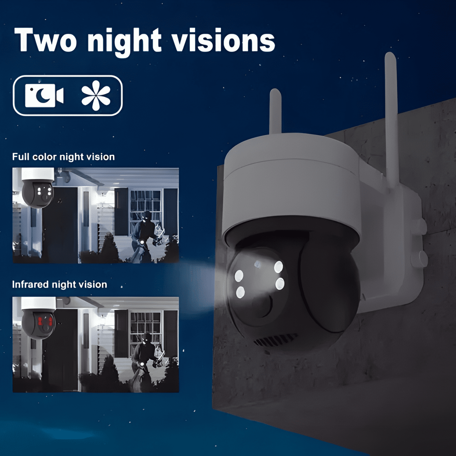 Cámara Domo Exterior Wi-fi Smart Camera Solar Inalámbrica-2