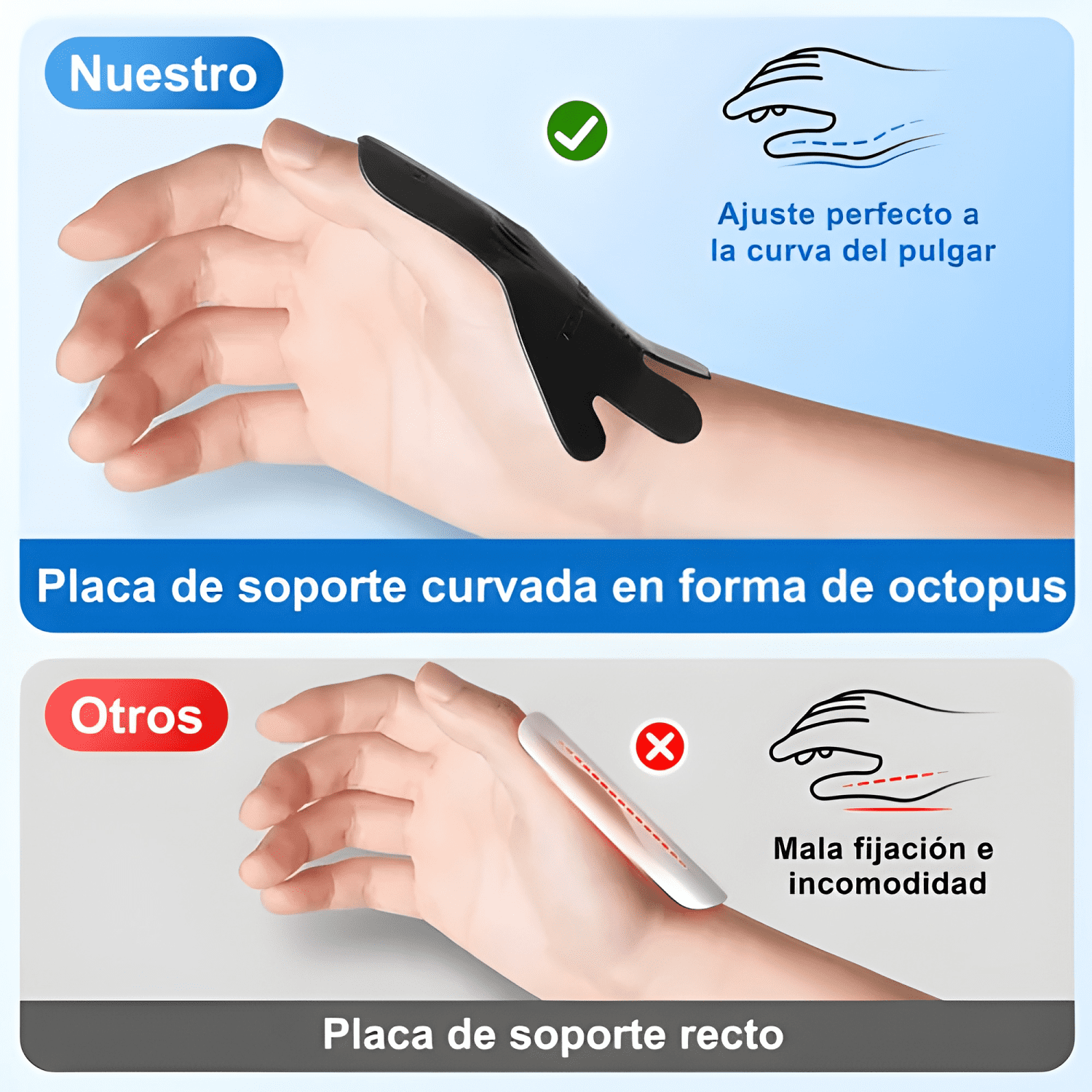 Muñequera ortopédica Velpeau con férula reversible #16-2
