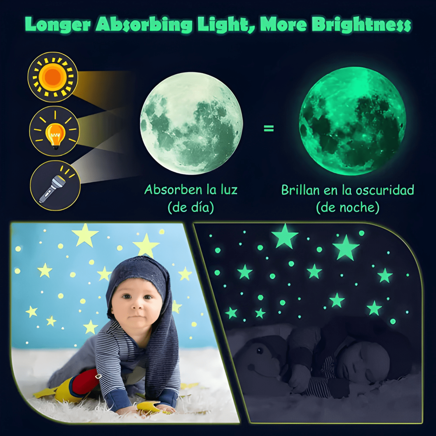 Adhesivo Sticker Mural Vinilo Pared Pieza Infantil Niños-2