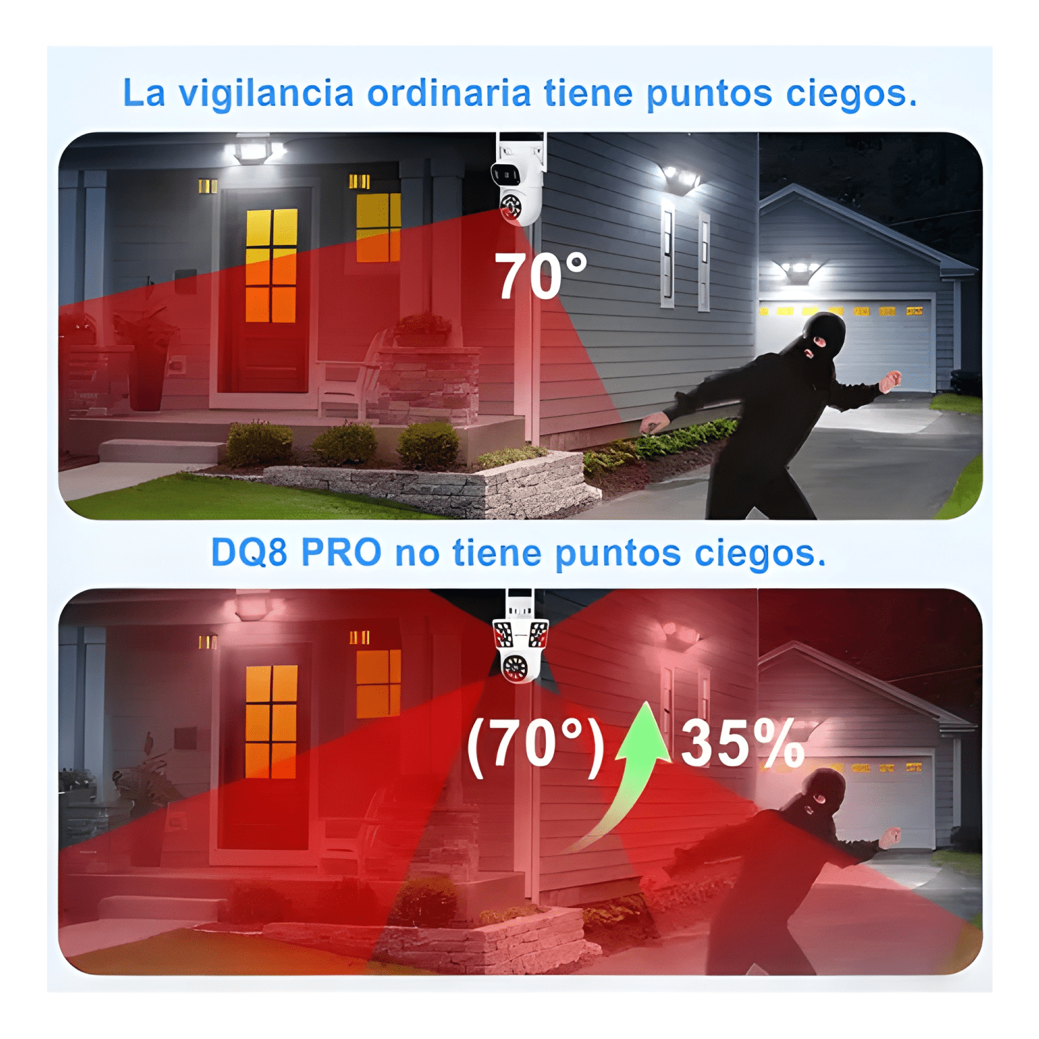 ATSG Câmera de Segurança Wifi Externa Com Três Lentes Atsg-4