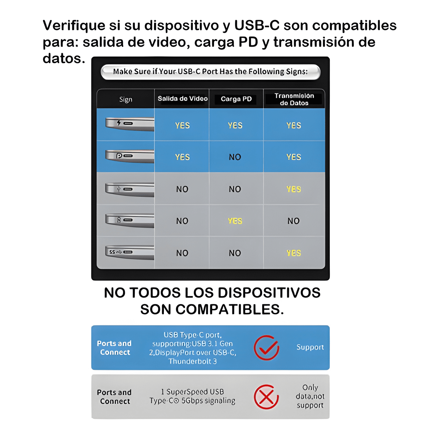 Hub USB-C 8 en 1 JKR Tech HDMI LAN 2 USB 3.0 SD TF PD-3