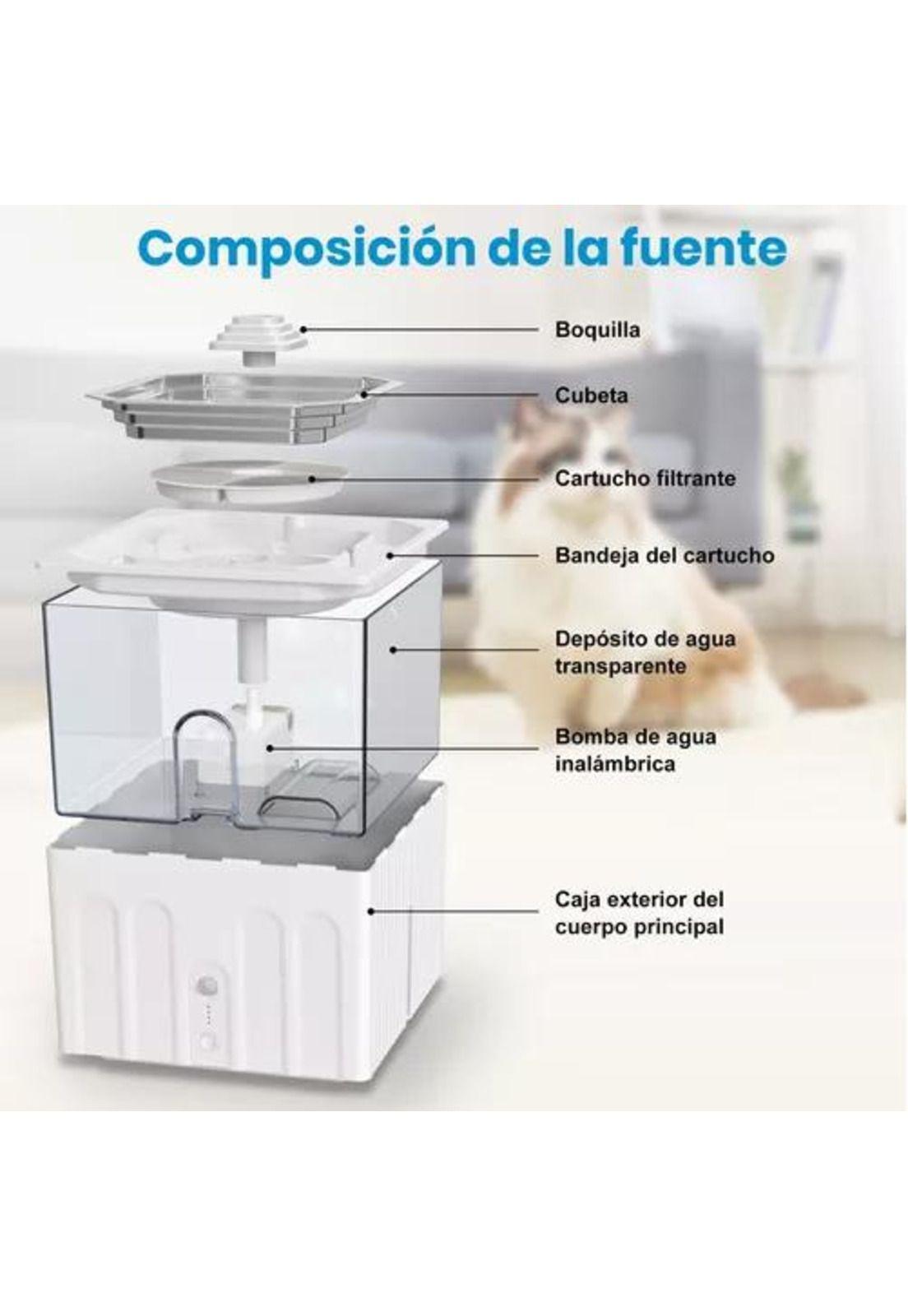Fuente Bebedero - Dispensador de Agua Inalámbrico, Filtros, 2.2L-3