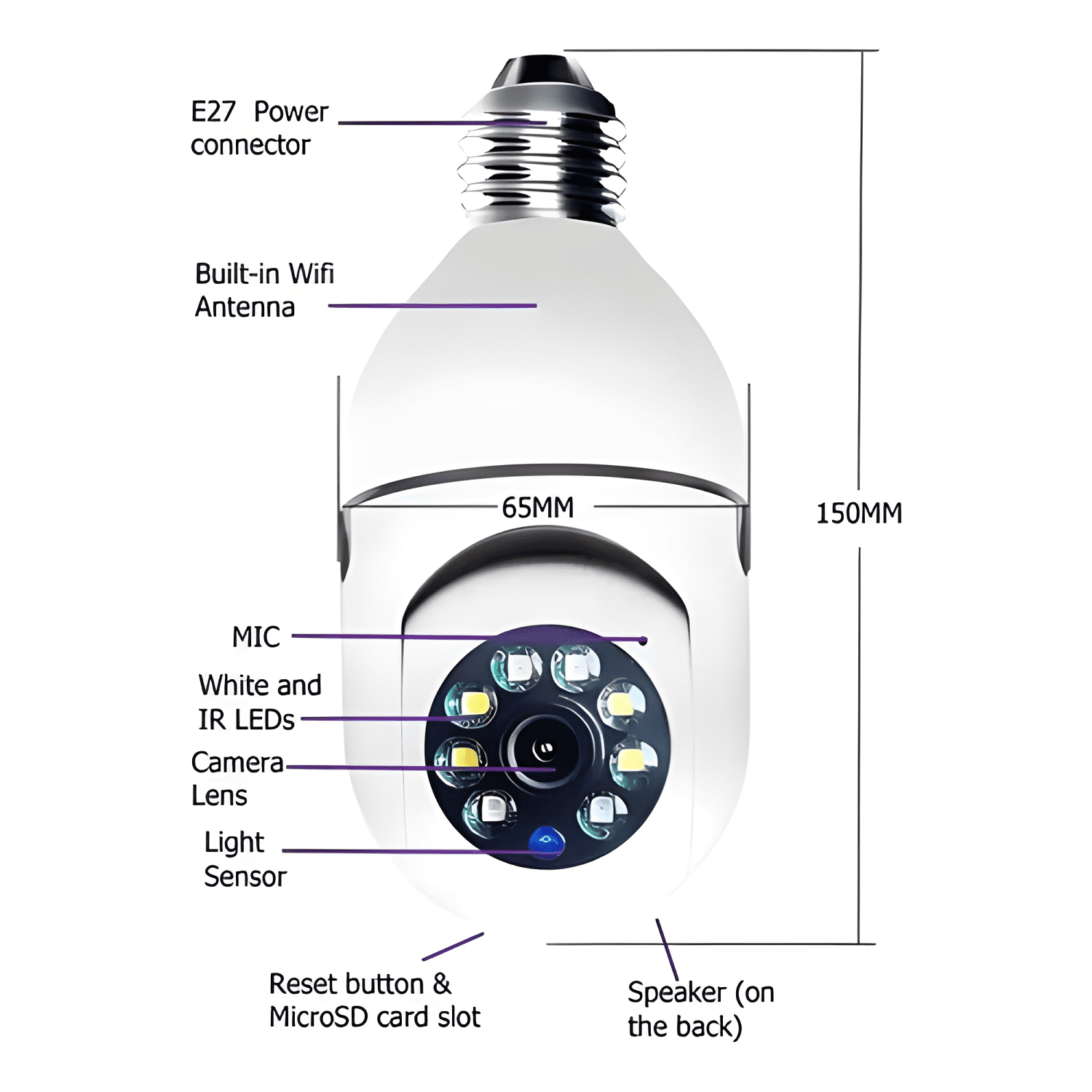 Camara Ip de Seguridad Ampolleta Motorizada 360° E27 Blanco-2