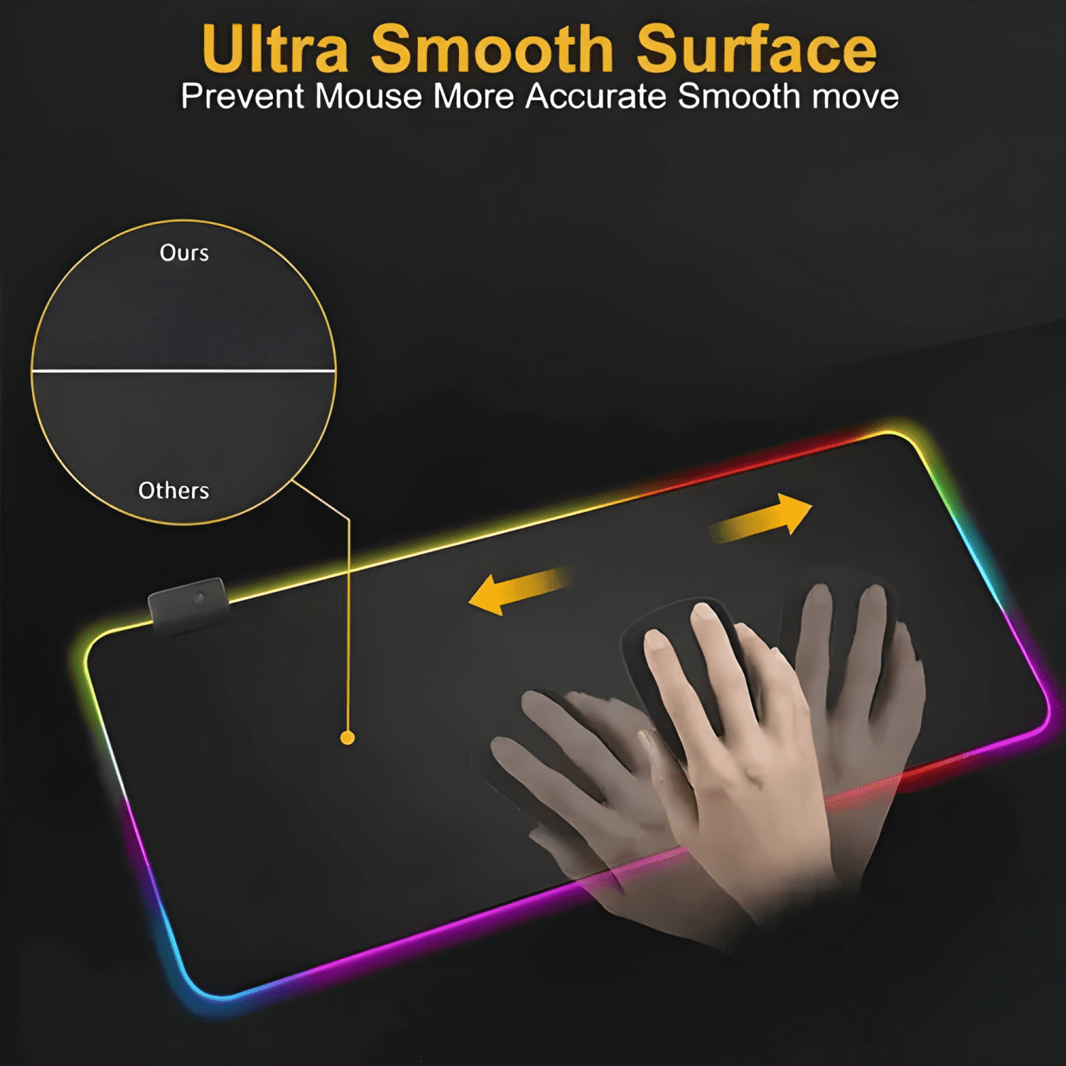 Mouse Pad Rgb Gamer Usb Luz Led 80x30 Cm Negro-3