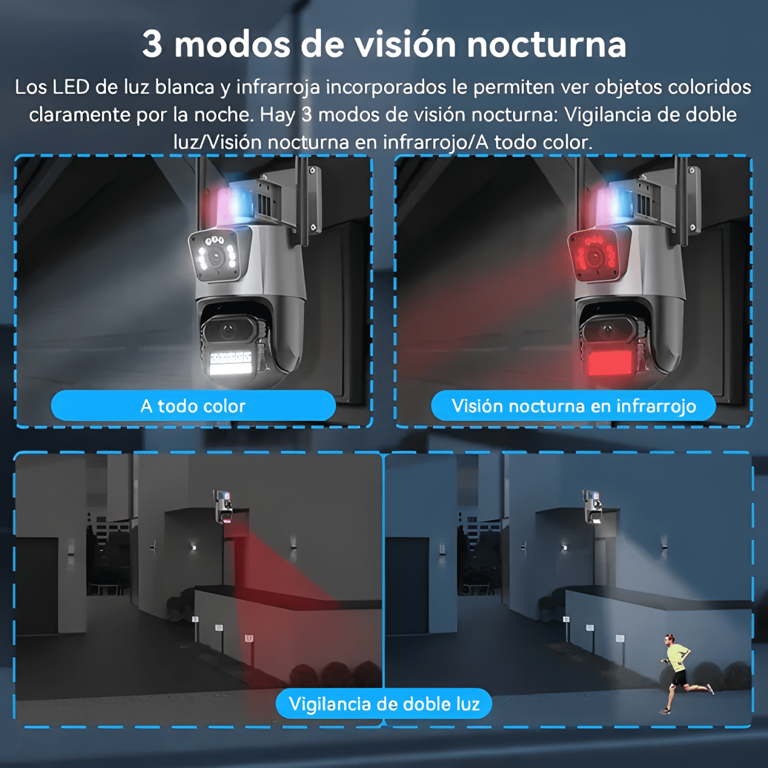 Cámara de Seguridad Wifi Exterior de Doble Lente HAMROL 8mp-4
