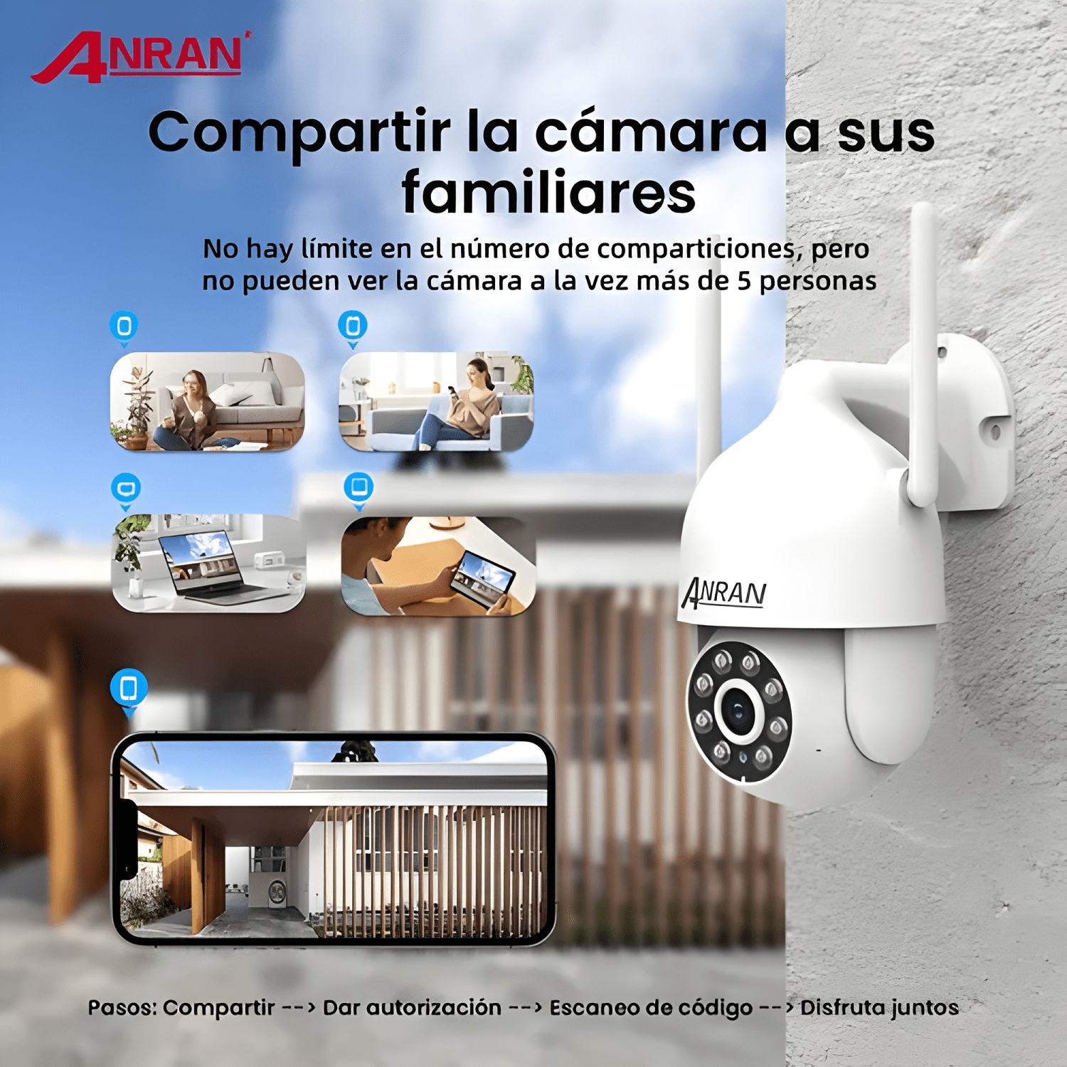 Anran 2pcs 5g Cámara de Seguridad Exterior Wifi Ip Hd Pro-2