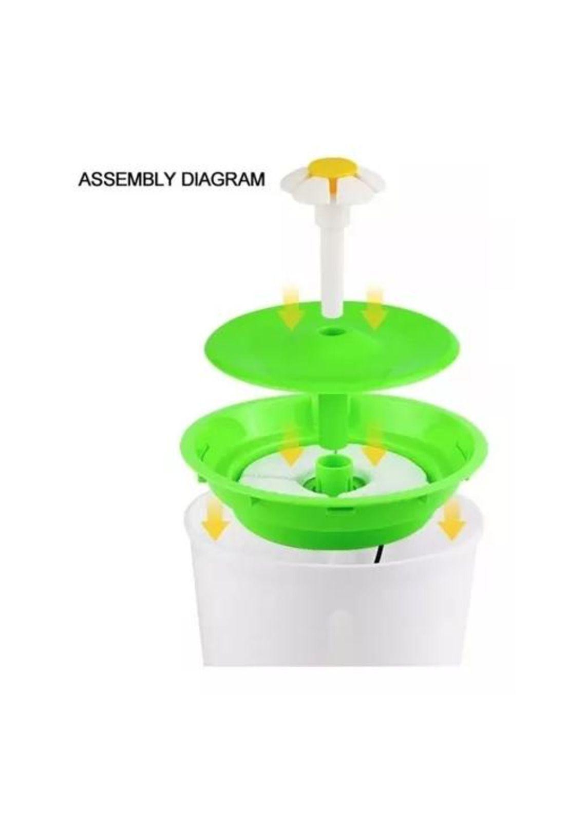 Bebedero Eléctrico de Agua - 1.6 L para Perros y Gatos-2