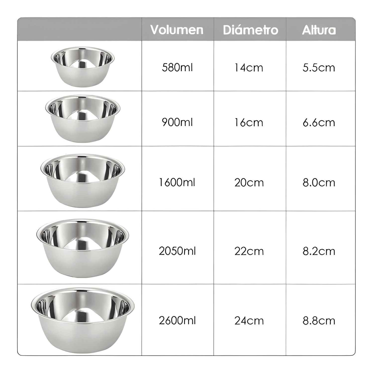 Pack 5 bowl pocillo acero inoxidable reposteria cocina #8-2