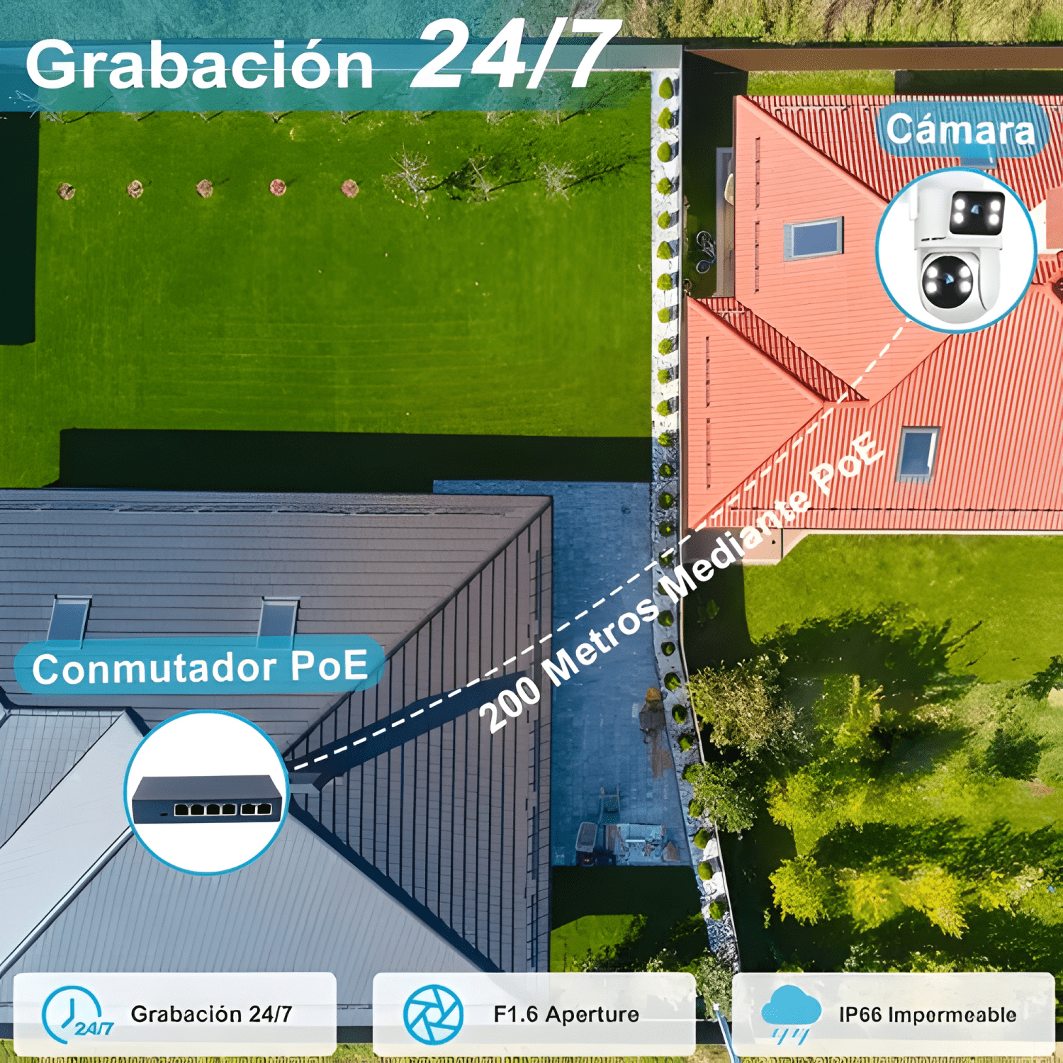 Genbolt Cámara de Vigilancia Exterior Wifi 24/7 Inalambrica-4