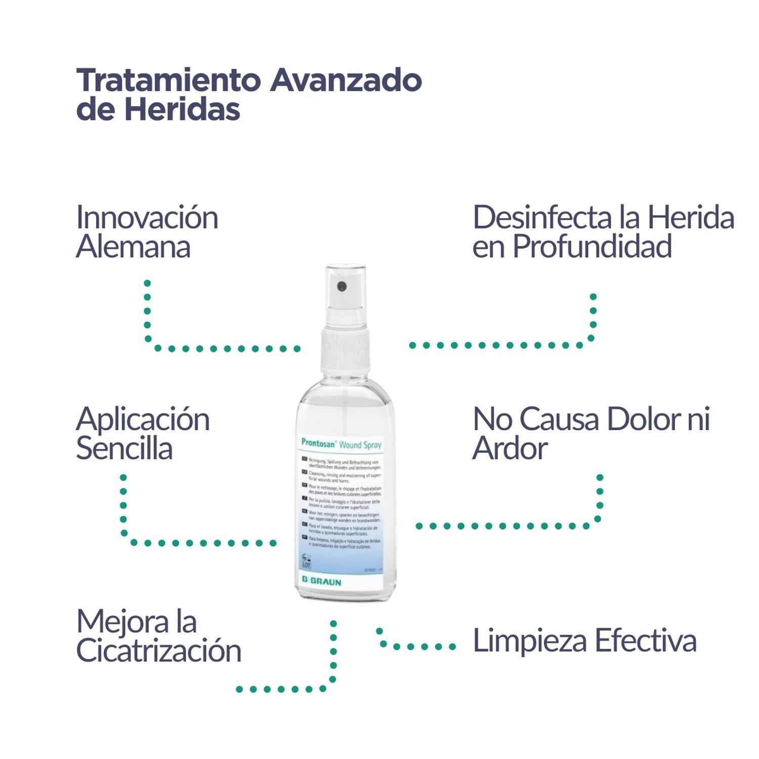 Prontosan Spray Solución Limpiadora Lavado De Heridas 75ml-2